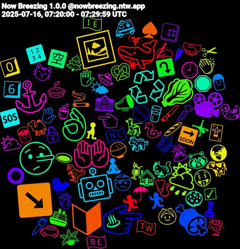Emoji Cloud; its emojis (sorted by weighted frequency, descending):  🤥, 🔰, 👉🏼, 🥬, 🤲🏻, 🤖, 🖼️, 📽, 👌🏼, 🐳, 🍖, 🌦️, ⚓, ♻️, ↘️, 🫀, 🪴, 🩺, 🧘‍♂️, 🧎‍♂️, 🦦, 🦝, 🦖, 🦑, 🥨, 🥧, 🥛, 🥖, 🥕, 🤸, 🤝🏻, 🤕, 🤑, 🛸, 🛑, 🚬, 🚫, 🚢, 🚗, 🚑, 🙆, 😽, 🖐️, 🖌️, 🖊️, 🕳️, 🕘, 🔢, 🔜, 🔓, 📣, 👮, 👨, 👏🏽, 👈🏼, 🐿️, 🐪, 🐦‍⬛, 🐕‍🦺, 🐍, 🐅, 🐄, 🏫, 🏠, 🏃‍♂️, 🏃‍♀️, 🍹, 🍵, 🍪, 🍚, 🌶, 🌲, 🌪️, 🌤, 🌏, 🌋, 🈳, 🇹🇼, 🇳🇱, 🇮🇪, 🇧🇪, 🆘, 🃏, ⭕, ⤵️, ✍🏼, ✋, ✂, ⛅, ♨, ♠️, ♟️, ☑, ☂, 6️⃣, 0️⃣, #️⃣