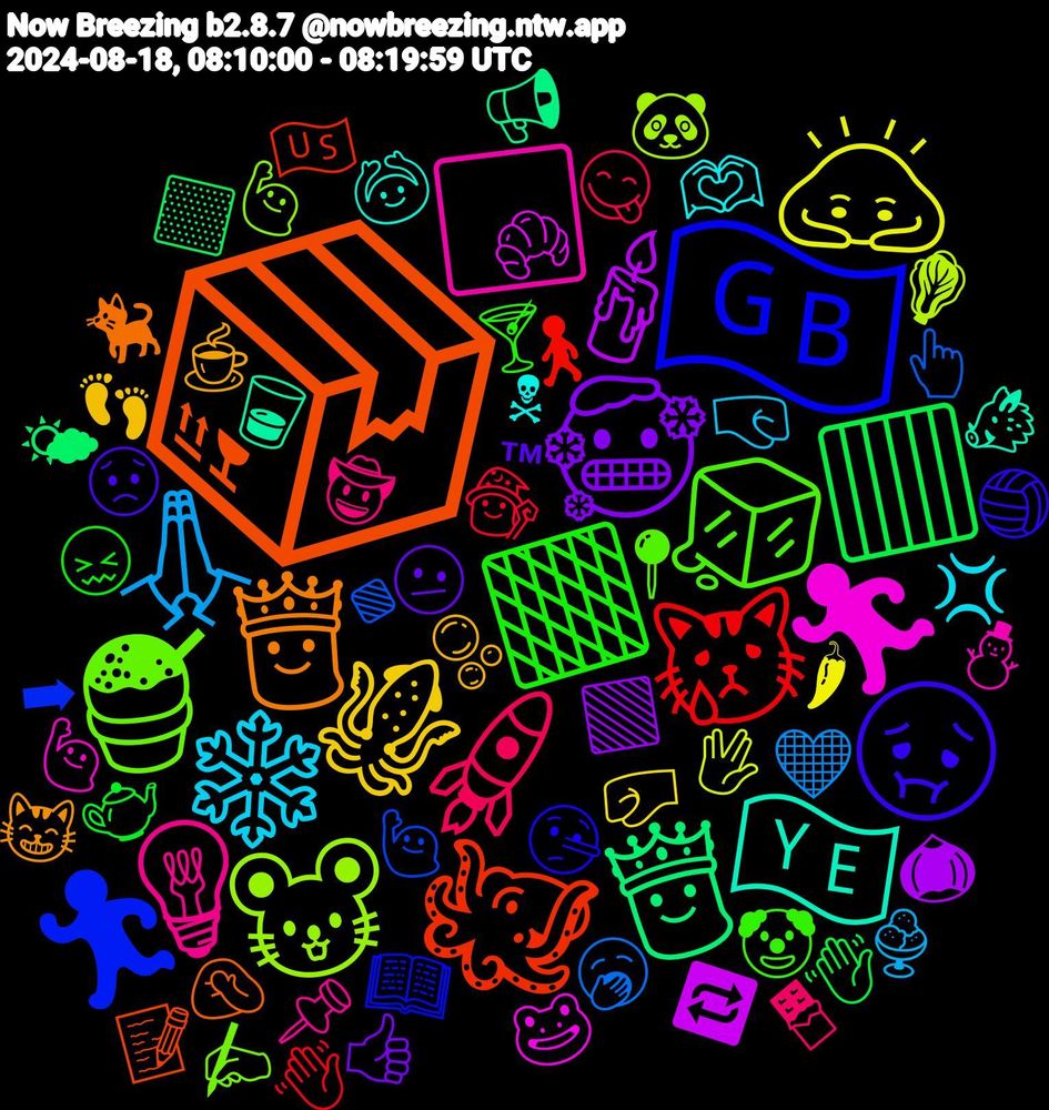 Emoji Cloud; its emojis (sorted by weighted frequency, descending):  📦, 🇬🇧, 🧊, 💡, ❄️, 🦑, 🥶, 🟥, 😿, 🔹, 🐭, 🏃, 🇾🇪, 🫅, 🤢, 🟧, 🚀, 🙏🏼, 🙇🏻, 🕯️, 👸🏻, 🐙, 🏃‍♂️, 🍧, ⬜, 🫶🏼, 🫧, 🫤, 🫖, 🧙, 🥱, 🥬, 🥐, 🥃, 🤦🏼‍♀️, 🤥, 🤡, 🤠, 🤜, 🤛, 🟩, 🟨, 🚶, 🙋🏼‍♀️, 🙋‍♂️, 🙋‍♀️, 🙆, 😸, 😟, 😖, 😋, 🖤, 🖖, 🔁, 📢, 📝, 📖, 📍, 📌, 💢, 👣, 👍🏼, 👋🏼, 👋, 👆, 🐼, 🐸, 🐗, 🐈‍⬛, 🏐, 🍸, 🍫, 🍨, 🌶, 🌰, 🌤, 🇺🇸, ➡, ✍, ⛄, ☠, ☕, ™