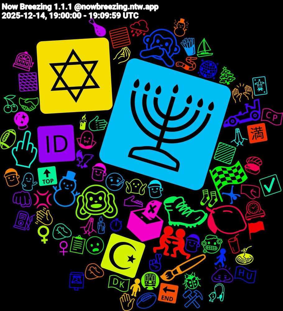 Emoji Cloud; its emojis (sorted by weighted frequency, descending):  🕎, ✡️, 🆔, 🥾, 🤼‍♂️, 🙊, 🙉, 🗳, 🖕🏼, 🖌️, 🏎️, 🏁, 🍋, ⛄, ☪️, 🫴, 🫱, 🪱, 🪩, 🧦, 🧛‍♂️, 🧑‍🎄, 🧍, 🦅, 🥶, 🥤, 🤸, 🤷🏾‍♀️, 🤶, 🤦🏻‍♂️, 🤦🏻, 🤞🏻, 🤝🏻, 🤜🏻, 🤒, 🤌🏽, 🟫, 🟪, 🟦, 🚶, 🚇, 🙏🏿, 🙏🏽, 🙌🏻, 🙇‍♂️, 😦, 🕰️, 🕯️, 🕯, 🔮, 🔝, 🔚, 📮, 📋, 💢, 💁, 👋🏻, 👊🏻, 🐞, 🏴, 🏉, 🏈, 🎰, 🎣, 🎅🏼, 🎅, 🎄, 🍣, 🍟, 🍝, 🍗, 🍒, 🈵, 🇭🇺, 🇩🇰, 🇨🇵, 🃏, ✋, ⛽, ⛵, ⛈️, ⚒️, ♀️, ♀, ☑️, ☃️, ⏱