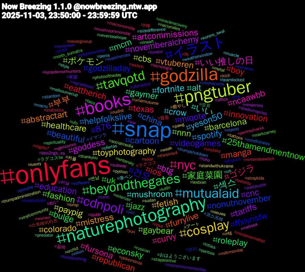 Hashtag Cloud; its hashtagged words/phrases (sorted by weighted frequency, descending):  onlyfans, snap, pngtuber, books, naturephotography, godzilla, イラスト, tavqotd, nyc, mutualaid, cosplay, cdnpoli, beyondthegates, innovation, cartoon, ポケモン, いい推しの日, いい, vtuberen, videogames, uk, texas, spotify, paypig, novemberalchemy, mcm, manga, godzilladay, gaybear, fursona, fortnite, fetish, education, econsky, eattherich, china, cbs, btg, 섹스, 부부, 건오, 家庭菜園, ゴジラ, yeson50, toyphotography, tariffs, roleplay, republican, nonutnovember, nnn, ncaawbb, mushroom, mistress, miqote, jazz, ios, helpfolkslive, healthcare, goddess, gaymer, furrylive, ffxivnsfw, fashion, curvy, crow, colorado, cnc, bulge, boy, beautiful, barcelona, artcommissions, alt, abstractart, 876, 25thamendmentnow, 펨돔, 코스프레, 커플, 커닐, 오프, 스트레이키즈, 보지, 변남, 걸레, 筆ペン, 癒やし, 家庭, ラグコスtw, ラグコス, イマソラ, アート, ぬい, おはようございます, yuri, ynwa, writersky, women, weatherwindow, weak, war, voterizer, vinylsky, vinylrecords, vinylcommunity, vgencomm, us, umamusume, ufohistory, ufo, twitchtv, trumpshutdown, trumpadministration, toho, titties, thesims4, the, thankyou, tecnologia, teamlocked, tattoos, tarot, taco, switch, superheroes, sudan, subway, style, straykids, stephenmiller, staypositive, statistics, stardom, standwithukraine, stadiumseries, spirituality, solar, software, socialmedia, sjubb, sizedifference, simp, signalboost, russian, rose, repost, python, pso2ngs_ss, predator, pokemonza, physics, photooftheday, pennsylvania, penis, pawg, pastpuzzle, panties, otgala7, otd, orchid, office, ofertas, nudist, november, north_sumatra, nintendoswitch, nikon, nieuws, newjersey, neverlosehope, nevergiveup, nanaicez, nacionales, mushroommonday, muscle, mtg, monochromemonday, miraclerecovery, mindovermatter, mindfulness, metal, melissa, melbournecup, mdlrmonday, masturbate, markcarney, macromonday, macro, luxury, london, lineart, lfc, letsplay, lesbian, kpopdemonhunters, korere_swal, kick, keeppushing, kaiju, jrpg
