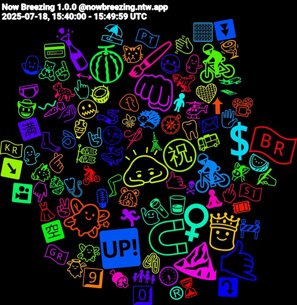 Emoji Cloud; its emojis (sorted by weighted frequency, descending):  🚴‍♂️, 🙇‍♂️, 👊🏽, 🧲, 🧚, 🤙🏼, 🚴‍♀️, 🖌️, 💲, 👸, 🍾, 🍈, 🇧🇷, 🆙, ㊗, ⛰️, ♀️, 🫰🏻, 🪱, 🪰, 🪡, 🩺, 🩶, 🩲, 🧸, 🧭, 🧛‍♀️, 🧚‍♂️, 🧘‍♀️, 🧍‍♂️, 🦷, 🦶, 🦵, 🦖, 🦔, 🥥, 🥕, 🥃, 🤦🏿‍♀️, 🤥, 🤠, 🤙🏻, 🤘🏼, 🤐, 🤌🏾, 🛫, 🚴, 🚧, 🚌, 🚁, 🙋🏽‍♀️, 😿, 😷, 🗼, 🖕🏾, 🖐, 🖇️, 🕠, 🔦, 📽️, 📨, 💳, 💁🏾‍♀️, 💁🏻‍♀️, 👼, 👨‍👩‍👧‍👦, 👙, 👗, 👌🏼, 👋🏽, 👇🏻, 👆🏼, 🐹, 🐳, 🐗, 🐆, 🏻, 🏺, 🏃‍♂️, 🎦, 🎟, 🎙️, 🎏, 🍖, 🍉, 🌪️, 🈵, 🈳, 🇸🇮, 🇵🇹, 🇰🇷, 🇬🇷, 〰, ⬆, ⤵️, ✍🏻, ✌🏾, ⛱️, ⚜, ☠, ☝🏻, ⏳, ⏬, ↘️, ↔, ®, 9️⃣, 0️⃣