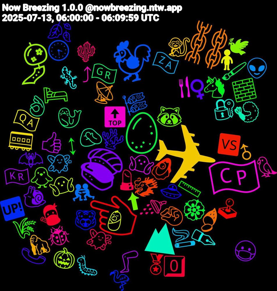 Emoji Cloud; its emojis (sorted by weighted frequency, descending):  ✈, 🍣, 🥚, 👈🏻, 🐓, 🎐, 🇨🇵, ⛰, ⛓️, 🪸, 🧱, 🧚‍♀️, 🧚, 🧍‍♀️, 🦵, 🦭, 🦪, 🦩, 🦝, 🦜, 🦎, 🦍, 🦇, 🦄, 🥷, 🤼‍♂️, 🤷🏾‍♀️, 🤷🏼‍♂️, 🤦🏽‍♂️, 🤏, 🛸, 🛏️, 🚿, 🚬, 🚃, 😷, 🖌️, 🕹️, 🕞, 🕊, 🔝, 🔐, 📡, 📞, 📏, 💄, 👽, 👶🏻, 👍🏽, 👌🏼, 🐲, 🐯, 🐥, 🐞, 🐛, 🐒, 🐌, 🏵️, 🏅, 🎏, 🎃, 🍴, 🍤, 🍠, 🍂, 🌾, 🌵, 🇿🇦, 🇶🇦, 🇰🇷, 🇬🇷, 🆚, 🆙, ⬆, ⤴, ✒️, ♂, ♀️, ↕, 0️⃣