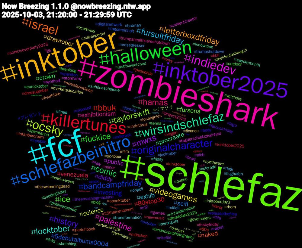 Hashtag Cloud; its hashtagged words/phrases (sorted by weighted frequency, descending):  schlefaz, zombieshark, fcf, inktober, inktober2025, halloween, killertunes, schlefazbeinitro, ocsky, indiedev, wirsindschlefaz, israel, originalcharacter, ice, hamas, fursuitfriday, videogames, mwxs, comic, bbuk, bandcampfriday, taylorswift, palestine, locktober, letterboxdfriday, history, fuckice, venezuela, scifi, science, public, procreate, naked, investing, fursona, exhibtionism, exhib, drawtober, diddy, crown, 80stop30, 5debutalbums0004, イマソラ, tagderschlefazhainheit, schönescheisse, schlefazistliebe, releasethefiles, outdoor, newmusic, mifidii, marketeducation, m2, lastfourwatched, kinktober, inpublic, howl-a-ween, gh, fined, film, fatcockfriday, breaking, vegan, trumpshutdown, thelifeofashowgirl, synthart, sketching, sketchbook, rock, quake, project2025, onpoli, oc-tober, niteflirt, nintendoswitch, münchen, justice, inktoberday3, games, friday, fiverfriday, exposed, drawtober2025, curvy, crossdresser, citizenportal, brart, bootlegfriday, 25thamendment, プレゼント, witchsky, trumpshealthcareshutdown, transformation, theswimmingdead, thesmashingmachine, tenna, tarot, tagdereinhait, synthwave, stormamy, spookymonth, spooktober, spamton, spamtenna, sonicisoverparty2025, rkgk, rhom, rapist, publicexposed, pedophile, october, ocartwork, minor, meangirls, losangeles, lego, landscapephotography, kinktober2025, jocktober, jadeharley, italy, innovation, inktobercrown, indierock, government, friskyfriday, flughafen, finance, fifa, eurocktober, dressuptober, digitalartwork, dailyart, contentcreator, colorado, christmas, body, blog, bbll, batman, artchallenge, afcb, 845, 80s, 크로스드레서, 시디, 立川, 漫画, 未来, 文房具, 岩本蓮加, 冨里奈央, 乃木坂46, ステーショナリー, コンパクト, ウルトラマン, عاجل, yuri, yumeship, yabooks, xbox, woman, wnbr, witchart, witch, wisconsin, win, weretober, weeknfornight, weak, wataa, warriornun, warframe, vinylrecords, vinylcommunity, vgencomm, veteran, vaccine, utmv, utdr, usdemocracy, tyranny, twitchstreaming, twitchstream, turkey, tsthelifeofashowgirl, trumpdidthis, trigun, tridentsup, transnsfw, totentanz2025, tloas, thelastdrivein, thefilmcrowd, tgif, tecnología, techno, teamnüchtern, tarotsky, switch, swiftie