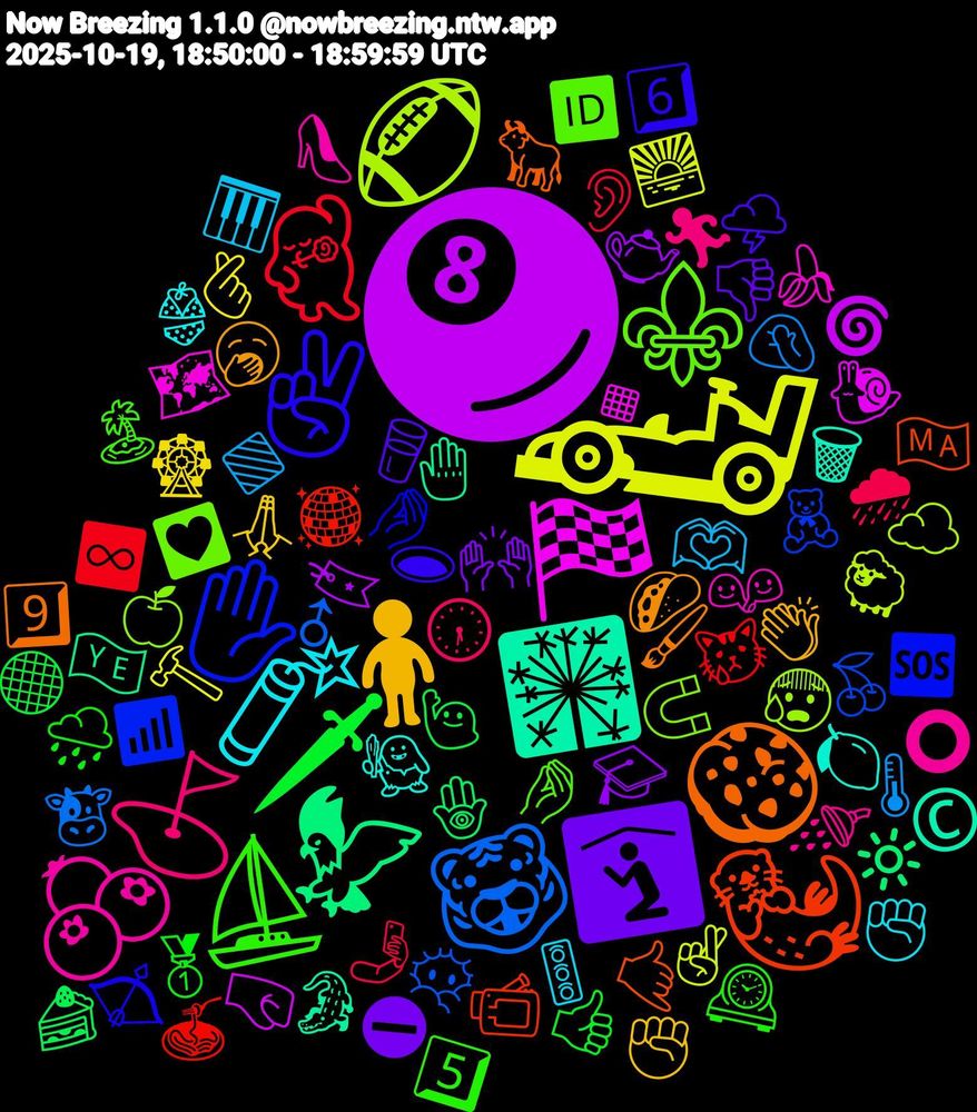 Emoji Cloud; its emojis (sorted by weighted frequency, descending):  🏎️, 🎱, 🦅, 🦦, ✋🏻, ⚜️, 🫐, 🧨, 🧍, 🛐, 🗡, 🕺, 🐯, 🏈, 🏁, 🎇, 🍪, ✌🏻, ⛵, ⛳, 🫶🏿, 🫰, 🫖, 🪬, 🪩, 🧸, 🧲, 🧑‍🤝‍🧑, 🧌, 🥱, 🥛, 🥇, 🤳, 🤦🏾‍♀️, 🤞🏽, 🤜, 🤚🏻, 🤙, 🤌🏽, 🤌🏻, 🚿, 🚦, 🙏🏽, 🙌🏻, 🙋‍♂️, 😿, 😶‍🌫️, 😰, 🗺️, 🗑, 🖌️, 🕳️, 🕰️, 🕠, 🔷, 🔨, 🔖, 🔆, 📹, 📶, 💟, 👠, 👙, 👏🏾, 👎🏻, 👍🏿, 👂, 🐮, 🐑, 🐌, 🐊, 🐂, 🏹, 🏝️, 🏃‍♂️, 🎹, 🎡, 🎓, 🍰, 🍝, 🍒, 🍏, 🍌, 🍋, 🌮, 🌩️, 🌧️, 🌧, 🌡️, 🌅, 🌀, 🇾🇪, 🇲🇦, 🆘, 🆔, ⭕, ✊🏿, ✊🏻, ⛔, ⚫, ♾️, ♂, ☁️, ◾, ©️, 9️⃣, 6️⃣, 5️⃣