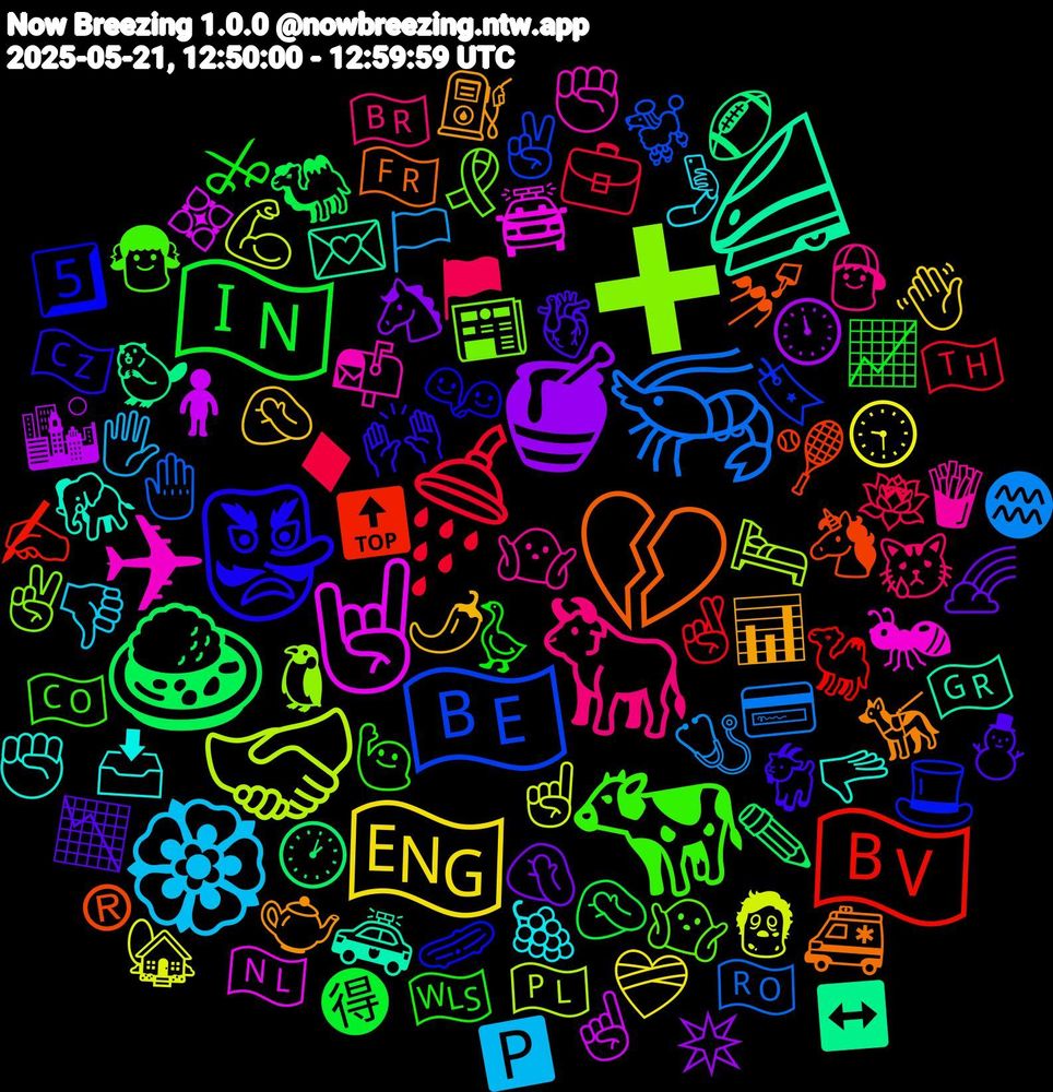 Emoji Cloud; its emojis (sorted by weighted frequency, descending):  🇮🇳, 🚿, 🦐, 🤝🏼, 🤘🏼, 🚄, 💔, 👺, 🐄, 🐂, 🏵️, 🏴󠁧󠁢󠁥󠁮󠁧󠁿, 🍯, 🍛, 🇳🇴, 🇧🇪, ➕, ✈, 🫳, 🫖, 🫀, 🪿, 🪷, 🩺, 🧟, 🧍‍♀️, 🦫, 🦄, 🥒, 🤷🏾‍♀️, 🤷🏼‍♂️, 🤳, 🤦🏾‍♂️, 🤦🏾‍♀️, 🤦🏼, 🤞🏼, 🤚, 🛏️, 🚔, 🚓, 🚑, 🙌🏽, 🙋‍♂️, 😿, 🖐, 🕤, 🕛, 🕐, 🔝, 🔖, 📰, 📬, 📥, 📊, 📉, 📈, 💼, 💳, 💪🏿, 💠, 💌, 💅🏻, 👬, 👧, 👦, 👎🏻, 👋🏽, 🐴, 🐫, 🐪, 🐩, 🐧, 🐜, 🐘, 🐕‍🦺, 🐐, 🏴󠁧󠁢󠁷󠁬󠁳󠁿, 🏴, 🏳️, 🏡, 🏙️, 🏈, 🎾, 🎩, 🎗️, 🍟, 🍇, 🌶️, 🌈, 🉐, 🇹🇭, 🇷🇴, 🇵🇱, 🇳🇱, 🇬🇷, 🇫🇷, 🇨🇿, 🇨🇴, 🇧🇷, 🅿️, ❤️‍🩹, ✴️, ✏️, ✍🏻, ✌🏽, ✌🏼, ✊🏿, ✊🏾, ⛽, ⛄, ⚔, ♦, ♒, ☝🏽, ☝, ↔️, ®, 5️⃣