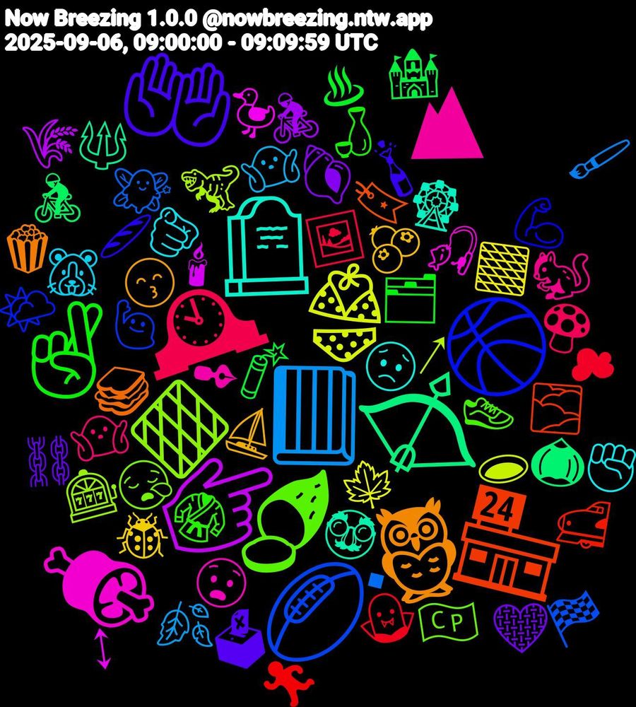 Emoji Cloud; its emojis (sorted by weighted frequency, descending):  🏉, 🔶, 🍖, 🪦, 🦉, 🤲🏻, 🤞🏼, 🕰, 📕, 👙, 👉🏼, 🏹, 🏪, 🏀, 🍠, ⛰, 🫵, 🫐, 🩶, 🧨, 🧛, 🧚‍♂️, 🦖, 🦆, 🥸, 🥪, 🥖, 🥋, 🤷🏾‍♀️, 🤷🏼‍♂️, 🟫, 🚴‍♂️, 🚴, 🚅, 🙋🏼‍♀️, 😪, 😧, 😟, 😙, 🗳, 🗂️, 🖼️, 🖌️, 🕳️, 🕯, 🔱, 🔖, 💪🏼, 👟, 🐿️, 🐹, 🐞, 🐚, 🏰, 🏃, 🏁, 🎰, 🎣, 🎡, 🍿, 🍾, 🍶, 🍄, 🍂, 🍁, 🌾, 🌰, 🌫️, 🌤️, 🇨🇵, ✒, ✊🏽, ⛵, ⛓️, ♨, ☁, ▪, ↗, ↕