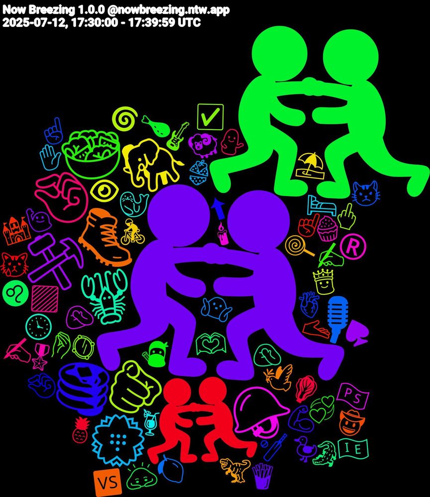 Emoji Cloud; its emojis (sorted by weighted frequency, descending):  🤼‍♂️, 🤼, 🤼‍♀️, 🎙, 🫵🏽, 🪖, 🦞, 🥾, 🥞, 🥗, 🤏, 💮, 🐘, ⚒️, 🫶🏾, 🫴🏻, 🫀, 🪞, 🧁, 🦭, 🦖, 🦆, 🥷, 🥬, 🤷🏿‍♂️, 🤴, 🤦🏽, 🤦🏼, 🤠, 🤏🏻, 🤌🏼, 🟪, 🛏️, 🚴, 🙋🏻‍♀️, 🙇‍♂️, 😿, 😾, 🖕🏼, 🕯, 🕓, 🕊️, 💪🏽, 💞, 💁🏻‍♀️, 👙, 👁, 🐏, 🐊, 🏰, 🏏, 🎸, 🎖️, 🍹, 🍭, 🍟, 🍗, 🍍, 🍋, 🌀, 🇵🇸, 🇮🇪, 🆚, ⬆, ✍🏼, ✍🏻, ✋🏻, ⛱️, ♠️, ♌, ☝🏼, ☝, ☑️, ®️