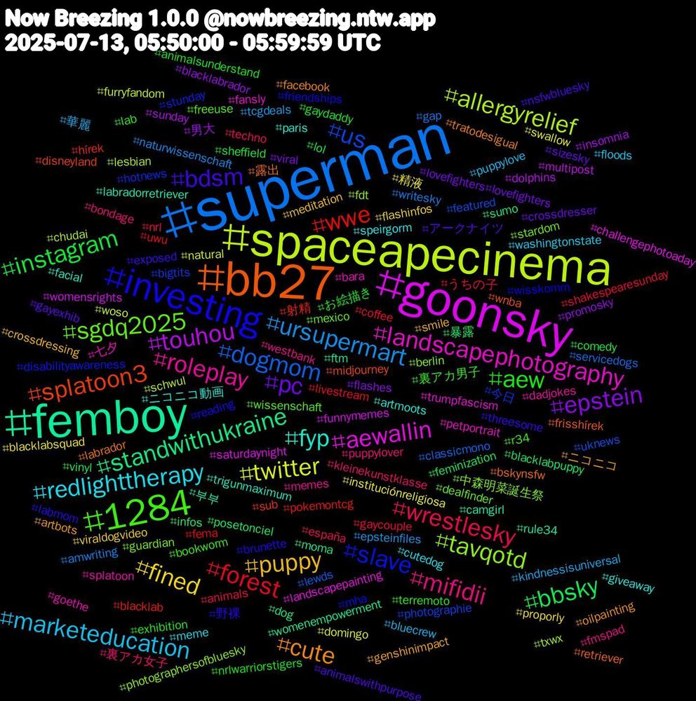 Hashtag Cloud; its hashtagged words/phrases (sorted by weighted frequency, descending):  superman, spaceapecinema, goonsky, femboy, bb27, investing, 1284, mifidii, marketeducation, fined, epstein, bbsky, wwe, us, tavqotd, landscapephotography, fyp, cute, bdsm, aew, wrestlesky, ursupermart, twitter, touhou, standwithukraine, splatoon3, slave, sgdq2025, roleplay, redlighttherapy, puppy, pc, instagram, forest, dogmom, allergyrelief, aewallin, 부부, 露出, 野裸, 裏アカ男子, 裏アカ女子, 華麗, 精液, 男大, 暴露, 射精, 今日, 中森明菜誕生祭, 七夕, ニコニコ動画, ニコニコ, アークナイツ, お絵描き, うちの子, writesky, woso, womensrights, womenempowerment, wnba, wisskomm, wissenschaft, westbank, washingtonstate, viraldogvideo, viral, vinyl, uwu, uknews, txwx, trumpfascism, trigunmaximum, tratodesigual, threesome, terremoto, techno, tcgdeals, swallow, sunday, sumo, sub, stunday, stardom, splatoon, speirgorm, smile, sizesky, sheffield, shakespearesunday, servicedogs, schwul, saturdaynight, rule34, retriever, reading, r34, puppylover, puppylove, proporly, promosky, posetonciel, pokemontcg, photographie, photographersofbluesky, petportrait, paris, oilpainting, nsfwbluesky, nrlwarriorstigers, nrl, naturwissenschaft, natural, multipost, moma, midjourney, mha, mexico, memes, meme, meditation, lovefighters#lovefighters, lol, livestream, lewds, lesbian, landscapepainting, labradorretriever, labrador, labmom, lab, kleinekunstklasse, kindnessisuniversal, instituciónreligiosa, insomnia, infos, hírek, hotnews, guardian, goethe, giveaway, genshinimpact, gayexhib, gaydaddy, gaycouple, gap, furryfandom, funnymemes, ftm, frisshírek, friendships, freeuse, fmspad, floods, flashinfos, flashes, feminization, fema, featured, fdt, fansly, facial, facebook, exposed, exhibition, españa, epsteinfiles, domingo, dolphins, dog, disneyland, disabilityawareness, dealfinder, dadjokes, cutedog, crossdressing, crossdresser, comedy, coffee, classicmono, chudai, challengephotoaday, camgirl, bskynsfw, brunette, bookworm, bondage, bluecrew, blacklabsquad, blacklabrador, blacklabpuppy, blacklab, bigtits, berlin, bara, artmoots, artbots, animalswithpurpose, animalsunderstand, animals, amwriting