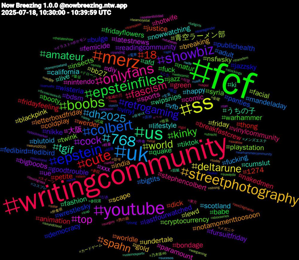Hashtag Cloud; its hashtagged words/phrases (sorted by weighted frequency, descending):  fcf, writingcommunity, uk, ss, youtube, us, merz, epstein, boobs, onlyfans, 768, streetphotography, showbiz, epsteinfiles, cute, colbert, world, top, tgif, spahn, retrogaming, kinky, fascism, dh2025, deltarune, cock, amateur, 18, wrestlesky, twink, sports, lifestyle, india, goodtrouble, fuck, breakfastcrew, bigtits, bb27, xxx, wipsnips, werder, vinyl, syria, stephencolbert, scotland, scape, readingcommunity, quake, petite, panties, nsfwsky, nintendo, live, letterboxdfriday, lastfourwatched, jazz, green, fucking, friday, femicide, fashion, dick, democracy, cryptocurrency, comic, california, breaking, bdsm, babe, animation, adult, 青空ラーメン部, 大阪, うちの子, worldle, wisteria, warhammer, vinylcommunity, vfb, undertale, ue, tiktok, thong, publichealth, playstation, paramount, nowwatching, notamomenttoosoon, nikke, natur, nakedmen, mandeladay, lewd, latestnews, ki, justice, jazzsky, insects, hotwife, happy, gold, fursuitfriday, fridayflowers, fridayfeeling, fedibird#fedibird, facial, diy, cumslut, coldplay, bulge, booty, bondage, blutoid, blackpink, bigboobs, afd, 1274, 펨섭, 펨돔, 자영, 유부녀, 영섹, 신촌, 멜섭, 鬼滅の刃, 電車, 金曜, 軽量, 競艇, 男の娘, 特撮, 武蔵, 東方, 女装, 外食班, 外食, 参院選, 参院, 原神, 乃木坂46, ㄱㅇ, メンズエステ, メガニケ, ニケ, ドローン, スイーツ, コスプレ, カードゲーム, イラスト#ポケモン, รับงานแหลมฉบัง, zee24ghanta, young, xboxseries, wnba, wife, weuro2025, webtoon, webcomic, web, warhammercommunity, wargaming, vtuberen, voleinosportv, viral, vanuatu, utrecht, uspol, usdt, usdjpy, trending, trap, transporn, transgender, transfem, touchgrass, tomorrowland, today, tkschland, thelateshow, tgirl, tesla, teamcrystal, tan, tallgirls, swallow, suzuri, suwayda, surgery, sucesos, strong, stockmarket, stockings, stem, spd, soundcloud, sostenibilidad, sony, solar, snes, smile