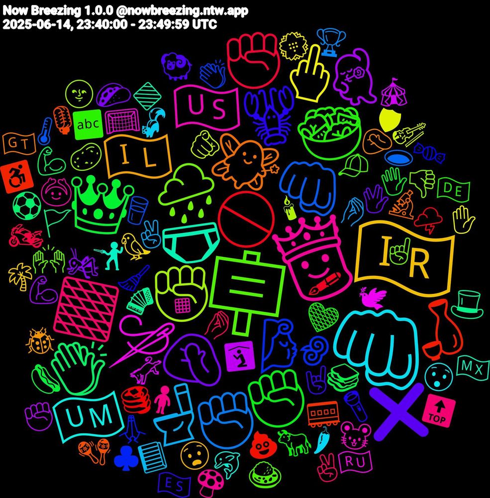 Emoji Cloud; its emojis (sorted by weighted frequency, descending):  🪧, 🤴, 👊🏻, 🇮🇷, 🤦🏻, 👑, 🚫, 👊🏽, ✊🏻, 🪡, 🩲, 🧚, 🦞, 🥗, 🟫, 🚽, 🖕🏽, 💃🏽, 👏🏼, 🍶, 🌬️, 🌧️, 🇺🇸, 🇺🇲, 🇮🇱, ❌, ✊🏽, ✊🏼, ✊, 🫵🏻, 🫏, 🪗, 🪇, 🧹, 🧢, 🧍, 🦨, 🦜, 🦗, 🥪, 🥞, 🥛, 🥔, 🥅, 🤺, 🤦🏻‍♂️, 🤘🏼, 🤎, 🤌🏻, 🤌, 🛡, 🛐, 🚩, 🚃, 🙏🏿, 🙌🏼, 🙆, 😯, 😧, 🖖, 🖐️, 🖋, 🕳️, 🕯, 🕊, 🔷, 🔬, 🔦, 🔤, 🔝, 📘, 💮, 💪🏽, 💪🏻, 💩, 👏, 👎🏻, 🐭, 🐬, 🐞, 🐏, 🐂, 🏍️, 🏆, 🎻, 🎪, 🎩, 🎙️, 🍬, 🍛, 🍄, 🌶, 🌴, 🌮, 🌭, 🌩️, 🌡️, 🌝, 🇷🇺, 🇲🇽, 🇬🇹, 🇪🇸, 🇩🇪, ✌🏾, ✌🏽, ✋🏼, ✊🏿, ⚽, ♿, ♣, ☝🏽, ◾