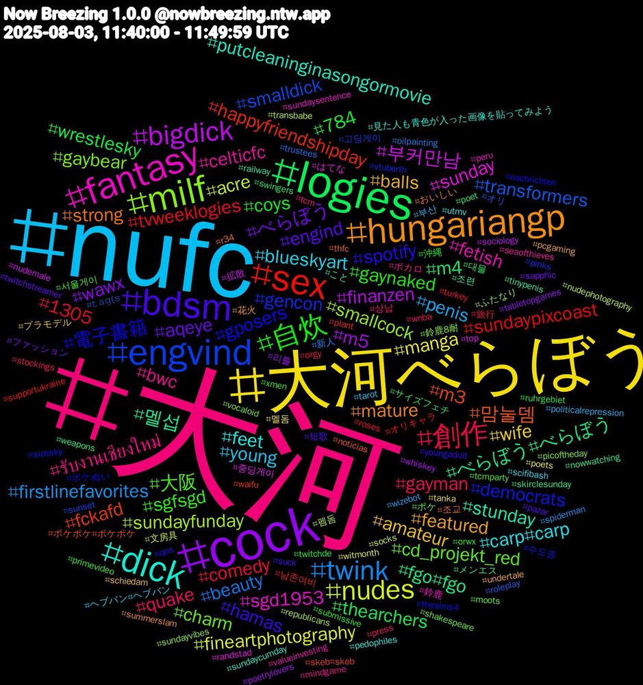 Hashtag Cloud; its hashtagged words/phrases (sorted by weighted frequency, descending):  大河, nufc, 大河べらぼう, cock, logies, sex, engvind, milf, fantasy, dick, hungariangp, bdsm, 自炊, 創作, twink, nudes, bigdick, べらぼう#べらぼう, m3, gposers, cd_projekt_red, bwc, blueskyart, amateur, べらぼう, wrestlesky, tvweeklogies, transformers, sundayfunday, sunday, stunday, strong, spotify, sgfsgd, quake, penis, manga, m5, m4, happyfriendshipday, gencon, gaybear, fetish, feet, featured, engind, coys, comedy, beauty, acre, 부커만남, 멜섭, 맘눌뎀, 電子書籍, 大阪, รับงานเชียงใหม่, young, wife, wawx, thearchers, sundaypixcoast, smalldick, smallcock, sgd1953, putcleaninginasongormovie, mature, hamas, gaynaked, gayman, firstlinefavorites, fineartphotography, finanzen, fgo#fgo, fckafd, democrats, charm, celticfc, carp#carp, balls, aqeye, 784, 1305, 𝚝𝚊𝚐(𝚜, 펨돔, 중딩게이, 조련, 조교, 수도권, 서울게이, 상납, 부산, 멜돔, 리틀, 대물, 남존여비, 고딩게이, 鈴鹿8耐, 鈴鹿, 見た人も青色が入った画像を貼ってみよう, 花火, 短歌, 沖縄, 旅行, 新人, 文房具, 拡散, メンエス, ポケポケ#ポケポケ, ポケぬい, ポケ, ボカロ, ヘブバン#ヘブバン, プラモデル, ファッション, サイズフェチ, オリキャラ, オリ, ふたなり, はてな, こと, おいしい, youngadult, xmen, wnba, wizebot, witmonth, whiskey, weapons, waifu, vtuberth, vocaloid, valueinvesting, utmv, undertale, twitchstreamer, twitchde, turkey, trustees, transbabe, top, tinypenis, thfc, thesims4, tcmparty, tcm, tarot, tanka, tabletopgames, swingers, supportukraine, sunset, sundayvibes, sundaysentence, sundaycumday, summerslam, suck, submissive, stockings, spiderman, socks, sociology, skirclesunday, skeb#skeb, sizesky, shakespeare, seaofthieves, scifibash, schiedam, sapphic, ruhrgebiet, roses, roleplay, republicans, randstad, railway, r34, qos, primevideo, press, politicalrepression, poets, poetrylovers, poet, plant, pinks, picoftheday, peru, pedophiles, pcgaming, pazar, orwx, orgy, oilpainting, nudephotography, nudemale, nowwatching, noticias, nachrichten, moots, mindgame