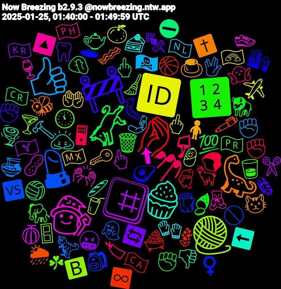 Emoji Cloud; its emojis (sorted by weighted frequency, descending):  🫏, 🤌🏾, 💄, 🧶, 🧙‍♂️, 🧁, 🦕, 🚧, 🔢, 💅🏻, 👍🏾, 🆔, #️⃣, 🫖, 🪻, 🪵, 🧹, 🧸, 🧤, 🧍🏻‍♀️, 🦷, 🦬, 🦙, 🦖, 🥤, 🥜, 🥖, 🥓, 🥑, 🥃, 🤷🏼‍♂️, 🤳🏻, 🤲🏽, 🤬, 🤦🏼‍♀️, 🛁, 🚫, 🚪, 🙌🏾, 🙇🏻, 😾, 🗞, 🗑️, 🖥, 🖖🏻, 🖕🏾, 🖕🏼, 🖕🏻, 🖊️, 🕳, 🕚, 🔼, 🔨, 🔑, 🔄, 💯, 💃🏻, 👻, 👶, 👟, 👎🏽, 🐝, 🐛, 🐘, 🏷, 🏴‍☠️, 🏳️‍🌈, 🏳️‍⚧️, 🏐, 🏀, 🎒, 🍸, 🍷, 🍰, 🍮, 🍢, 🍠, 🍞, 🍜, 🍊, 🍈, 🌪️, 🌦, 🌇, 🇵🇷, 🇵🇭, 🇳🇱, 🇲🇽, 🇰🇷, 🇨🇷, 🇨🇦, 🆚, 🅱️, ⬆, ⬅️, ✝️, ✊🏿, ✊🏾, ✊🏽, ✊🏻, ✈️, ✂️, ⛔, ♾️, ♀️, ☘