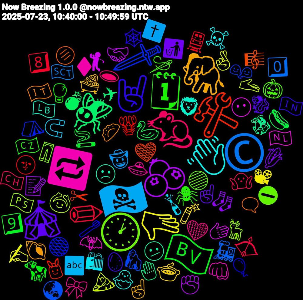 Emoji Cloud; its emojis (sorted by weighted frequency, descending):  🤘🏻, 🗓, 🐀, 🏴‍☠️, 🫳, 🫐, 🪰, 🛠️, 🗡️, 🕐, 🔁, 👋🏽, 🐘, 🎪, 🇳🇴, ✏, ©️, 🫴, 🫱, 🫤, 🫓, 🪥, 🪡, 🩶, 🧲, 🧨, 🧦, 🦢, 🦞, 🦍, 🦌, 🦇, 🦁, 🥟, 🥚, 🥊, 🤷🏻‍♀️, 🤠, 🤞🏽, 🤝🏻, 🤚, 🤎, 🟤, 🟣, 🛸, 🛍, 🛁, 🚮, 🚬, 🚆, 🚂, 🙆, 😶, 😕, 🗨️, 🕸️, 🕷️, 🕳️, 🔤, 📽, 📝, 💣, 👯, 👫, 👖, 👊🏻, 🐣, 🐚, 🐉, 🐄, 🏹, 🏴󠁧󠁢󠁳󠁣󠁴󠁿, 🏔️, 🏌️‍♂️, 🏇, 🎼, 🎈, 🎃, 🎀, 🍾, 🍲, 🌽, 🌭, 🌚, 🌏, 🇵🇸, 🇳🇱, 🇱🇧, 🇮🇹, 🇮🇳, 🇨🇿, 🇨🇭, ✝️, ✍🏼, ✊🏻, ✈, ✂, ⛺, ⛔, ♦️, ☠️, ☝🏼, ☝🏻, 9️⃣, 8️⃣, 0️⃣