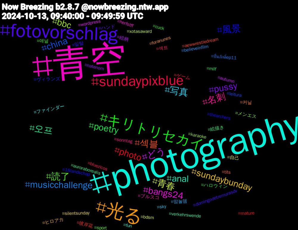 Hashtag Cloud; its hashtagged words/phrases (sorted by weighted frequency, descending):  青空, photography, 光る, fotovorschlag, キリトリセカイ, sundaypixblue, musicchallenge, 青春, どう, 오프, 섹블, 風景, 読了, 名刺, 写真, sundaybunday, pussy, poetry, photo, china, bbc, bangs24, anal, 커닐, 일탈, 애널, 섹트, 맘눌뎀, 自己, 絵柄, 絵描き, 彼岸花, ヴィランズ, メンエス, ブルスコ, ファインダー, ヒロアカ, ハンド, ハロウィン, ゲーム, ปิ่นภักดิ์ep11, xotasaward, wordpress, verkehrswende, tits, thearchers, sport, sonntag, sky, silentsunday, natenom, milf, mature, leitura, karaoke, herfstff, fun, foranunes, domingodetremurasdv, cuck, bluezicos, believeinfilm, bdsm, autumn, auroraborealis, aewwrestledream, 18landschap