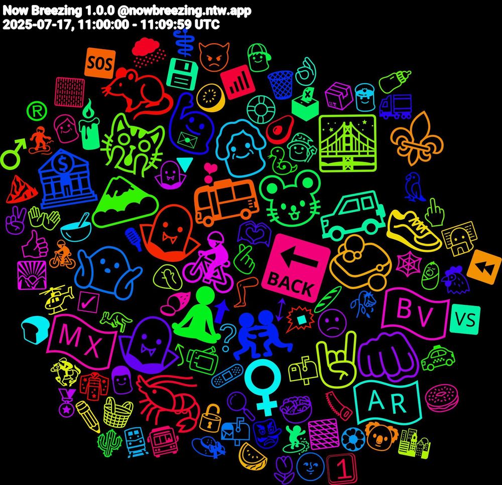 Emoji Cloud; its emojis (sorted by weighted frequency, descending):  🕯, 🧛, 🤼, 🙀, 🇲🇽, ♀️, 🧼, 🧛‍♂️, 🧘‍♂️, 🦐, 🤷🏻, 🤘🏻, 🚴, 🚙, 🚌, 🙋🏻‍♂️, 🗻, 🔙, 👵, 👟, 👊🏻, 🐭, 🐀, 🏦, 🌉, 🇳🇴, 🇦🇷, ⚜️, 🫶🏽, 🫰, 🪚, 🩹, 🧺, 🧛‍♀️, 🧙, 🦵, 🦜, 🦘, 🥯, 🥣, 🥝, 🥗, 🥖, 🥑, 🥀, 🤦🏽‍♀️, 🟫, 🛟, 🚴‍♀️, 🚛, 🚕, 🚍, 🚆, 🚁, 🙁, 🗳, 🗯️, 🗑️, 🖕, 🕸, 🔻, 🔓, 🔍, 📹, 📶, 📬, 📫, 📦, 💾, 👿, 👺, 👶, 👴, 👮, 👨‍💻, 👨, 👦, 👘, 👒, 👐, 👍🏿, 👌🏻, 🐨, 🐔, 🐍, 🏻, 🏵, 🏇, 🏅, 🏄, 🏂, 🎙, 🍼, 🍠, 🍞, 🍉, 🌷, 🌵, 🌨, 🌚, 🌇, 🌄, 🆚, 🆘, ⬆, ⤴, ❣, ❔, ✏️, ✌🏾, ✉, ⛰️, ⚕️, ♂️, ☑, ▪, ⏪, ↕, ®, 1⃣