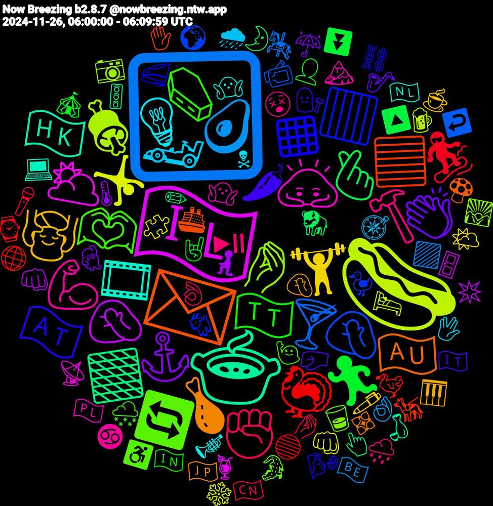 Emoji Cloud; its emojis (sorted by weighted frequency, descending):  ◽, 🌭, 🇮🇱, 🍲, ✉️, ◾, 🫶🏾, 🔨, 🏎️, 🏋️, ⚓, 🫰🏾, 🦃, 🤦🏽‍♀️, 🤌🏽, 🙇‍♀️, 🎞️, 🍗, 🌶, 🇹🇹, ✊🏾, 🥑, 🤸🏽‍♂️, 🤦🏾‍♀️, 🟫, 🟦, 🟥, 🔄, 💪🏿, 💡, 💆🏻‍♀️, 👏🏻, 🏃🏻, 🏂🏻, 🍸, 🍖, 🌥️, 🇭🇰, 🇦🇺, 🇦🇹, ⚰️, ⏯, 🧭, 🧩, 🧎, 🦬, 🦤, 🦆, 🥃, 🤷🏾‍♀️, 🤷🏼‍♂️, 🤦🏽‍♂️, 🤛🏻, 🤘🏼, 🤌🏾, 🟪, 🛌, 🚪, 🚦, 🚢, 🚄, 🙋‍♂️, 😵, 🖖, 🖊️, 🕺🏾, 🔼, 🔵, 📹, 📷, 📡, 💻, 💠, 👨‍⚖️, 👤, 👌🏽, 👌🏻, 👊🏿, 👊🏼, 👆, 🐕‍🦺, 🐐, 🐊, 🏔️, 🎺, 🎹, 🎷, 🎪, 🎤, 🎠, 🍺, 🍹, 🍶, 🍄, 🌬️, 🌨️, 🌧️, 🌧, 🌤️, 🌡️, 🌛, 🌐, 🌍, 🌄, 🇵🇱, 🇳🇱, 🇯🇵, 🇮🇹, 🇮🇳, 🇨🇳, 🇧🇪, ❄️, ✴️, ✏, ✋🏼, ⛓️, ♿, ♋, ☠, ☕, ☔, ⏬, ⌚, ↩️