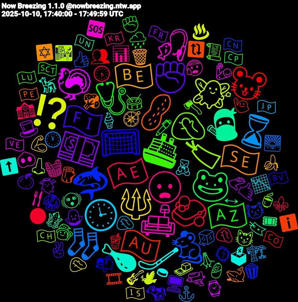 Emoji Cloud; its emojis (sorted by weighted frequency, descending):  🇦🇺, 🦈, 🤦🏻, 🛋️, 🏒, 🇧🇪, ✊🏿, 🩺, 🧼, 🧦, 🧚‍♀️, 🦃, 🥷, 🥜, 🥅, 🚢, 😦, 🕒, 🔱, 💵, 🐸, 🐭, 🐁, 🏷, 🎣, 🍗, 🇸🇪, 🇫🇮, 🇦🇿, 🇦🇪, ⌛, ⁉️, 🫳, 🫨, 🪵, 🪞, 🪓, 🧺, 🧸, 🧭, 🧛, 🧙‍♀️, 🧋, 🧊, 🧈, 🦾, 🦑, 🥦, 🥋, 🥁, 🤦🏼‍♂️, 🤦🏼, 🤦‍♂️, 🤙🏼, 🙏🏿, 🙋‍♀️, 😾, 😼, 😰, 🗳, 🗑️, 🖥️, 🖊️, 🕟, 🕐, 🕊, 🔫, 🔖, 🔃, 📬, 📜, 📊, 📉, 💪🏾, 👼, 👶, 👥, 👍🏾, 👃, 🐽, 🐕‍🦺, 🐋, 🐄, 🏴󠁧󠁢󠁳󠁣󠁴󠁿, 🏫, 🏗️, 🎸, 🎩, 🎟, 🎞, 🍿, 🍵, 🍴, 🍦, 🍌, 🍊, 🌧️, 🌑, 🌅, 🌃, 🇻🇪, 🇺🇳, 🇵🇪, 🇳🇴, 🇱🇺, 🇰🇷, 🇯🇵, 🇮🇸, 🇫🇷, 🇨🇵, 🇨🇴, 🇨🇳, 🇨🇭, 🆘, ⬆️, ✡️, ✌🏼, ✊🏽, ⚜️, ⚓, ♨️, ⌚, ↔, ℹ️