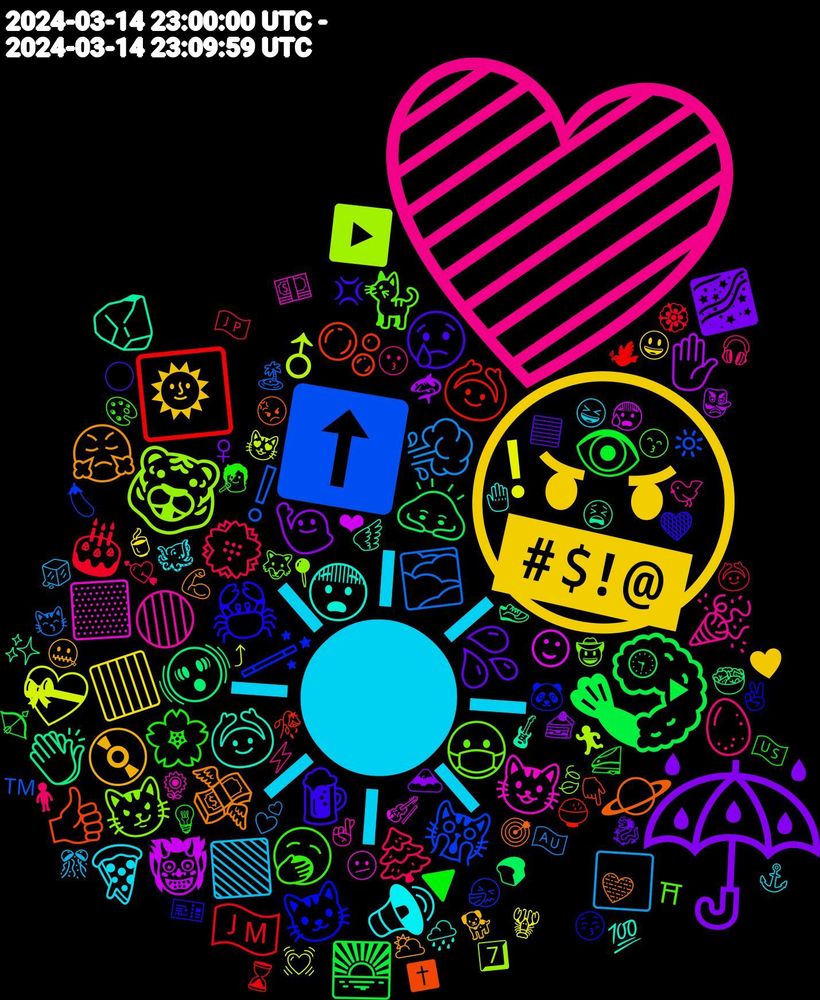 Emoji Cloud; its emojis (sorted by weighted frequency, descending):  💜, ☀, 🤬, ☔, 🍤, ◻️, ⬆️, 🐯, 🟨, 🙆‍♀️, 💸, 🍺, 🌸, 🌲, ⬜, ❗, ✋, 🫨, 🫧, 🪄, 😷, 🔴, 🔊, 💿, 💦, 👁️, 🎂, 🌫️, ♂, ☺, 🪨, 🪐, 🦀, 🥱, 🥚, 🟩, 🟥, 🙋, 🙇, 🙆, 🙀, 😼, 😺, 😨, 😤, 😢, 🔻, 💮, 💨, 💝, 👹, 👏🏻, 👍🏻, 🐱, 🐈, 🎉, 🍕, 🌞, 🌌, 🌅, 🇯🇲, ❕, ▶️, 🫤, 🪽, 🩵, 🧡, 🧑‍🎤, 🧍🏻‍♀️, 🧊, 🦞, 🦈, 🥗, 🥀, 🤧, 🤠, 🤞🏽, 🤚, 🤐, 🟦, 🚄, 🙆🏻, 😽, 😻, 😰, 😫, 😡, 😚, 😙, 😗, 😆, 😃, 🗻, 🕤, 🕊, 🔆, 📍, 💵, 💯, 💪🏻, 💢, 💡, 💘, 💕, 💓, 👺, 👟, 👇, 🐼, 🐺, 🐦, 🐙, 🐕, 🐉, 🏹, 🏵️, 🏝️, 🏃, 🎻, 🎸, 🎯, 🎫, 🎨, 🎧, 🎊, 🍵, 🍰, 🍞, 🍚, 🍆, 🍃, 🌻, 🌧️, 🌥️, 🌕, 🇺🇸, 🇯🇵, 🇦🇺, ⤴, ❤, ✨, ✝️, ✌, ⛩, ⚡, ⚓, ♥️, ♀, ▶, ⌛, ™️, 7️⃣