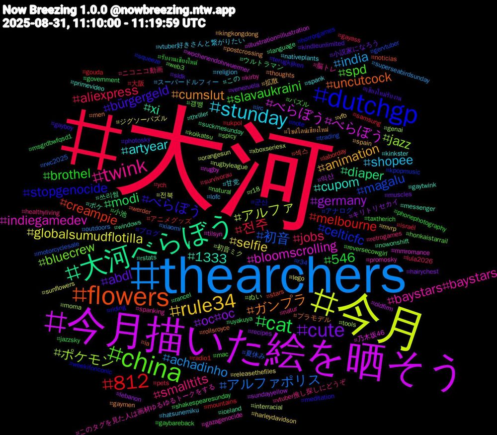 Hashtag Cloud; its hashtagged words/phrases (sorted by weighted frequency, descending):  大河, thearchers, 今月, 今月描いた絵を晒そう, 大河べらぼう, flowers, dutchgp, china, twink, stunday, rule34, cute, cat, 812, 初音, ポケモン, bloomscrolling, 1333, ガンプラ, べらぼう, slavaukraini, jobs, india, globalsumudflotilla, germany, diaper, creampie, celticfc, bluecrew, baystars#baystars, artyear, animation, abdl, 546, 전주, アルファポリス, アルファ, べらぼう#べらぼう, xi, uncutcock, stopgenocide, spd, smalltits, shopee, selfie, oc#oc, modi, melbourne, magalu, jazz, indiegamedev, cupom, cumslut, bürgergeld, brothel, aliexpress, achadinho, 전북, 익산, 쓰리썸, 섹스, 군산, 갱뱅, 脳トレ, 甘党, 拡散, 小説家になろう, 小池, 大阪, 夏休み, 初音ミク, 乃木坂46, ポケ, プラモデル, ブログ, パズル, ニコニコ動画, スーパードルフィー, ジグソーパズル, キリトリセカイ, ウルトラマン, アニメグッズ, アナログ, ぬい, このタグを見た人は画材ゆるゆるトークをする, この, ไซด์ไลน์เชียงใหม่, เชียงใหม่รับงาน, รับงานเชียงใหม่, ych, xiaomi, xboxseriesx, wochenendohrwuermer, windows, werder, weekiforiconic, web3, vtuber推し探しにどうぞ, vtuber好きさんと繋がりたい, vfb, venezuela, uyakuya, ukpol, trading, tools, tilsyn, thriller, thoughts, terugkijken, taxtherich, survivorau, superseabirdsunday, sunflowers, sundayyellow, suckmesunday, stars, squeeze, spicy, spanking, spank, spain, sldk, shakespearesunday, samsung, rwc2025, rugbyleague, rugby, rstats, rollsroyce, riding, reversecowgirl, retrogames, religion, releasethefiles, recipes, rancel, radio1, r34, r18, promosky, primevideo, postcrossing, photosky, phonephotography, pets, outdoors, orangesun, oldfirm, nowonshift, noticias, note, natural, natur, nativeplants, mvrp, muscles, msgrdbwfqsd1, mountains, motorcyclesale, moma, mmromance, messenger, men, meditation, mac, lula2026, lofc, lego, lebanon, language, laborday, kpopmusic, koikatsu, kirby, kinkster, kingkongdong, kindleunlimited, jazzsky, israël, irc, interracial, illustration#illustration, iceland, ia, horrorgames, honkaistarrail, healthyliving, hatsunemiku, harleydavidson, hairychest, government, gouda, gervtuber, genai, gazagenocide, gaytwink, gaymen, gayboy, gaybareback, gayass