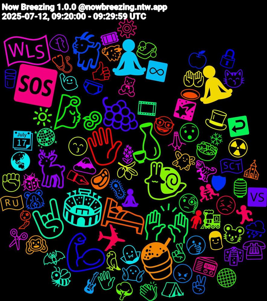 Emoji Cloud; its emojis (sorted by weighted frequency, descending):  🤘🏼, 🛌, 💪🏽, 🍶, 🆘, 🧘‍♂️, 🧘, 🦌, 🙌🏼, 🖐, 🐐, 🐌, 🏴󠁧󠁢󠁷󠁬󠁳󠁿, 🏟️, 🍧, 🍇, 🌬️, ✈, 🫢, 🫒, 🪻, 🪩, 🩺, 🩲, 🧼, 🧸, 🧛, 🧚, 🧘‍♀️, 🧐, 🧍‍♀️, 🦠, 🦜, 🦖, 🦇, 🥩, 🥛, 🥗, 🤼, 🤷🏽‍♂️, 🤲, 🤦🏻‍♂️, 🤞🏼, 🤓, 🛡, 🚂, 🙏🏼, 🙋🏼‍♀️, 🙉, 😽, 😯, 😣, 😠, 😙, 🗻, 🖐️, 🕳️, 🔒, 🔆, 📻, 📆, 👨, 👘, 👏🏼, 👍🏾, 🐹, 🐭, 🐞, 🐝, 🐗, 🏴󠁧󠁢󠁳󠁣󠁴󠁿, 🏮, 🏃‍♂️, 🎸, 🎩, 🎟, 🎞️, 🎐, 🍏, 🌳, 🌠, 🌏, 🇷🇺, 🆚, ❄, ✒️, ✌🏼, ✊🏻, ✂️, ⛺, ⛪, ⛈️, ⚫, ⚙️, ♾️, ☢️, ☎️, ↩️