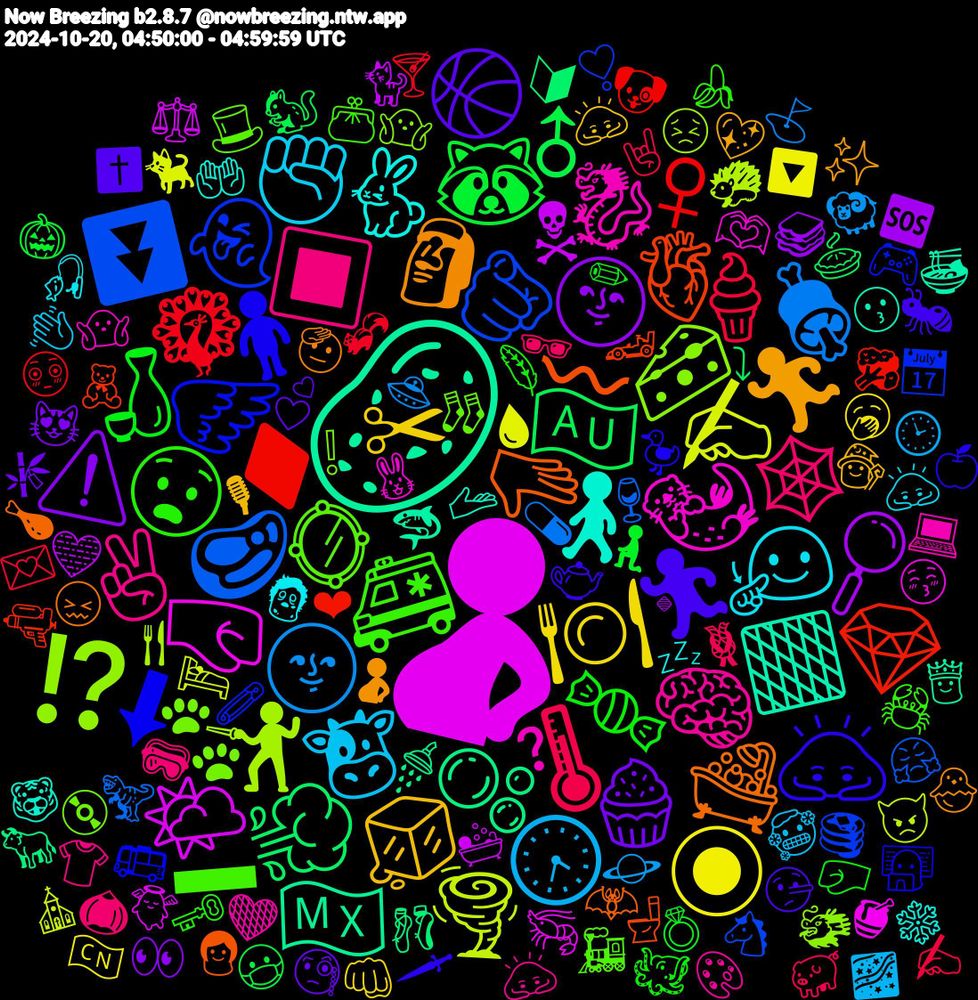 Emoji Cloud; its emojis (sorted by weighted frequency, descending):  🫃, 🥔, 🫳, 🧍‍♂️, 🚑, 🔳, 🐮, 🍽️, 🌝, 🇦🇺, ♦️, 🫵, 🧀, 🦦, 🚶, 🗿, 🏃‍♂️, 🍬, 🌡, 🌚, ✍, ☠, 🫧, 🫀, 🪽, 🪞, 🧠, 🧏🏻‍♀️, 🧊, 🧁, 🦝, 🦚, 🥩, 🤺, 🤜, 🟧, 🛁, 🙇🏻, 😧, 🕸️, 🕞, 🔘, 🔎, 💨, 💎, 👻, 🐾, 🐉, 🐇, 🏃🏻‍♀️, 🏀, 🍶, 🍦, 🍖, 🌪️, 🌤️, 🇲🇽, 〰, ⬇, ➖, ✌, ✊🏻, ✂, ⚠️, ♂, ♀, ⏬, ⁉️, 🫶, 🫴, 🫡, 🫖, 🪶, 🪢, 🪐, 🩸, 🩵, 🩰, 🧸, 🧷, 🧦, 🧡, 🧟, 🧙, 🧐, 🧎🏻‍♀️, 🦨, 🦖, 🦔, 🦐, 🦈, 🦇, 🦆, 🦀, 🥽, 🥶, 🥱, 🥪, 🥧, 🥦, 🥞, 🤷🏻‍♂️, 🤷, 🤲, 🤰, 🤥, 🤛, 🤘🏼, 🛸, 🛌, 🛀, 🚿, 🚽, 🚌, 🚂, 🙇🏻‍♀️, 🙇‍♂️, 🙇, 😻, 😷, 😳, 😤, 😣, 😚, 😗, 😖, 🗡, 🗝️, 🕶️, 🕒, 🔽, 🔹, 🔰, 🔫, 📅, 💿, 💻, 💤, 💖, 💕, 💍, 💌, 💊, 👿, 👼, 👸, 👩🏻, 👩‍💻, 👛, 👕, 👋🏻, 👊, 👀, 🐿️, 🐶, 🐴, 🐲, 🐰, 🐯, 🐣, 🐜, 🐙, 🐖, 🐏, 🐈‍⬛, 🐈, 🐂, 🏎️, 🎮, 🎩, 🎨, 🎣, 🎙, 🎋, 🎃, 🍸, 🍷, 🍴, 🍯, 🍜, 🍗, 🍏, 🍌, 🌰, 🌌, 🇨🇳, 🆘, ⤵, ❤, ❣️, ❕, ❓, ❄️, ✨, ✝️, ✏, ✍️, ⛳, ⛪, ⚖️