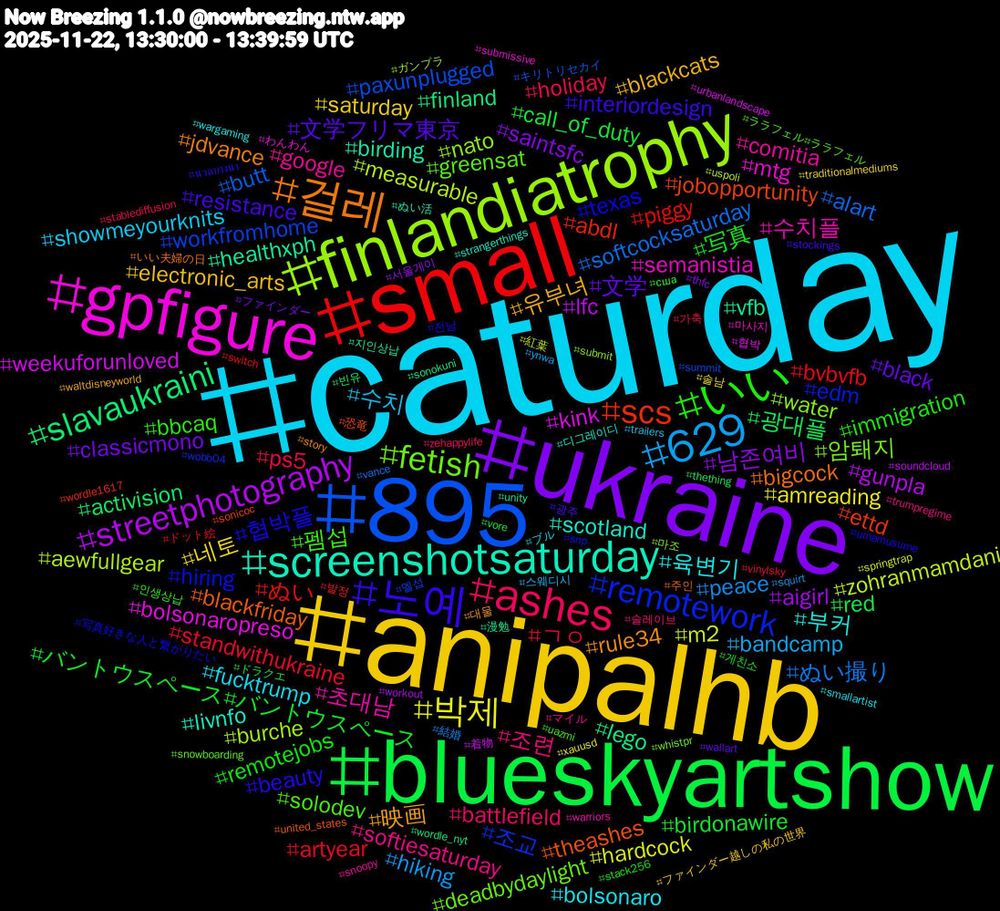Hashtag Cloud; its hashtagged words/phrases (sorted by weighted frequency, descending):  caturday, anipalhb, ukraine, blueskyartshow, small, 895, finlandiatrophy, gpfigure, screenshotsaturday, 걸레, 노예, いい, ashes, 629, 박제, streetphotography, slavaukraini, scs, remotework, fetish, 초대남, 육변기, 유부녀, 文学, バントウスペース#バントウスペース, standwithukraine, softcocksaturday, measurable, kink, healthxph, blackfriday, 협박플, 펨섭, 조련, 수치, 네토, 남존여비, 광대플, ぬい, workfromhome, water, semanistia, scotland, rule34, resistance, remotejobs, ps5, peace, m2, lfc, lego, jobopportunity, hiring, greensat, google, fucktrump, electronic_arts, classicmono, call_of_duty, bvbvfb, butt, burche, bolsonaropreso, birding, bigcock, beauty, bbcaq, battlefield, bandcamp, amreading, aigirl, activision, abdl, 조교, 암퇘지, 수치플, 부커, 映画, 文学フリマ東京, 写真, ㄱㅇ, ぬい撮り, zohranmamdani, weekuforunloved, vfb, theashes, texas, solodev, softiesaturday, showmeyourknits, saturday, saintsfc, red, piggy, paxunplugged, nato, mtg, livnfo, jdvance, interiordesign, immigration, holiday, hiking, hardcock, gunpla, finland, ettd, edm, deadbydaylight, comitia, bolsonaro, blackcats, black, birdonawire, artyear, alart, aewfullgear, 협박, 지인상납, 주인, 전남, 인생상납, 슬레이브, 스웨디시, 솔남, 서울게이, 빈유, 발정, 멜섭, 마조, 마사지, 디그레이디, 대물, 광주, 게친소, 가축, 結婚, 紅葉, 着物, 漫勉, 恐竜, 写真好きな人と繋がりたい, ララフェル#ララフェル, マイル, ブル, ファインダー越しの私の世界, ファインダー, ドラクエ, ドット絵, キリトリセカイ, ガンプラ, わんわん, ぬい活, いい夫婦の日, นวดบางนา, сша, zehappylife, ynwa, xauusd, workout, wordle_nyt, wordle1617, wobb04, whistpr, warriors, wargaming, waltdisneyworld, wallart, vore, vinylsky, vance, uspoli, urbanlandscape, unity, united_states, umamusume, uazmi, trumpregime, trailers, traditionalmediums, thfc, thething, switch, summit, submit, submissive, strangerthings, story, stockings, stack256, stablediffusion, squirt, springtrap, soundcloud, sonokuni, sonicoc, snp, snowboarding, snoopy, smallartist