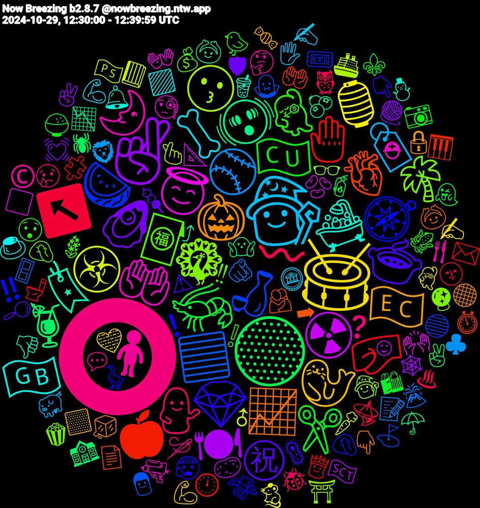 Emoji Cloud; its emojis (sorted by weighted frequency, descending):  ⭕, 🧙‍♀️, 🥁, 🤞🏼, 🟡, 🤚🏼, 🍶, 🦚, 🤲🏻, 🛁, 🎃, 🍲, 🇨🇺, 〰, ⚾, ☣️, ☢️, 🫨, 🫀, 🧭, 🧧, 🧍, 🦴, 🦭, 🦪, 🦐, 🤛, 🟦, 😗, 😇, 🔖, 📈, 💎, 💃🏽, 💁‍♀️, 🏷️, 🏮, 🍽, 🍹, 🍎, 🍉, 🌴, 🌛, 🇬🇧, 🇪🇨, ㊗, ✂️, ↖️, 🫵🏻, 🫰🏻, 🫘, 🫐, 🫂, 🪿, 🪻, 🪡, 🪙, 🩵, 🧶, 🧯, 🧩, 🧛, 🧙, 🧐, 🧋, 🧊, 🦠, 🦑, 🦉, 🦁, 🥕, 🥔, 🤷🏼‍♂️, 🤲🏼, 🤦🏻, 🤦, 🤔, 🟪, 🟨, 🛡, 🛍, 🚽, 🚪, 🚢, 🙌🏿, 🙆🏼‍♀️, 🙆, 😰, 😯, 😢, 🖐, 🕺, 🕸, 🕷, 🕛, 🔵, 🔮, 🔫, 🔔, 🔒, 🔎, 📷, 📡, 📝, 📕, 📐, 📉, 📄, 💸, 💰, 💬, 💪🏼, 💪, 💓, 👻, 👸, 👨, 👓, 👐, 👎🏼, 👇🏼, 👇, 🐤, 🐞, 🐖, 🐁, 🏴󠁧󠁢󠁳󠁣󠁴󠁿, 🏫, 🎹, 🎟️, 🍿, 🍴, 🍮, 🍬, 🍡, 🍚, 🌚, 🌋, 🇵🇸, ⬜, ⤴, ➡, ❗, ❕, ❓, ✍🏻, ✍, ✌️, ✌, ✉️, ⛳, ⛩️, ⛑, ⛄, ⚫, ⚠, ⚜️, ♨, ♣, ♂, ☺, ☂️, ⏱️, ‼️, ‼, ©️