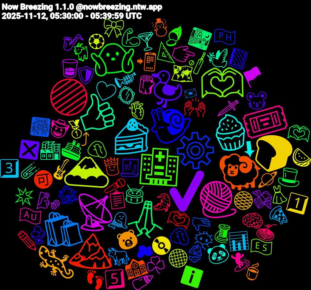 Emoji Cloud; its emojis (sorted by weighted frequency, descending):  🙏🏾, 🏔️, ⚙️, 🫶🏽, 🧶, 🧁, 🦎, 🦆, 🤷🏽‍♀️, 🟣, 🛍️, 🗻, 📡, 👍🏽, 🐏, 🐌, 🏥, 🎟️, 🍰, 🍞, ✔️, 🫶🏾, 🫶🏼, 🫳, 🫀, 🪵, 🪞, 🪐, 🧾, 🧵, 🧠, 🧜‍♀️, 🥇, 🥃, 🥁, 🤴, 🤦🏼‍♀️, 🤦🏻‍♀️, 🤠, 🤍, 🟤, 🛡️, 🚢, 🙌🏼, 😶‍🌫️, 🗺️, 🗡️, 🕊️, 📲, 📗, 📐, 📋, 📊, 📀, 💸, 💪🏽, 👣, 👙, 👗, 👉🏽, 🐼, 🐻, 🐭, 🐐, 🐊, 🐂, 🏵, 🏴, 🏭, 🏫, 🏚️, 🏏, 🏄, 🎺, 🎸, 🎷, 🎩, 🎤, 🎆, 🎀, 🍼, 🍸, 🍵, 🍨, 🍠, 🍝, 🍕, 🍉, 🌬️, 🌃, 🉑, 🇵🇭, 🇪🇸, 🇦🇺, ⬇, ⤴, ❎, ✴️, ✏️, ✉, ⚫, ☘️, ☄️, ☃️, ☁, ℹ️, 5️⃣, 3️⃣, 1️⃣