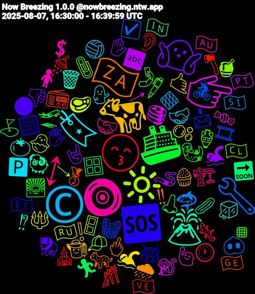 Emoji Cloud; its emojis (sorted by weighted frequency, descending):  🧿, 🔖, 🐄, 🤷🏻, 🚢, 😙, 🔧, 🔆, 👉🏼, 🌋, 🇿🇦, 🆘, ▪️, ↕, ©️, 🫧, 🪱, 🪟, 🪓, 🧺, 🧢, 🧍, 🧊, 🧁, 🦬, 🦦, 🦎, 🦈, 🥩, 🥞, 🥒, 🥈, 🥁, 🤳, 🤝🏾, 🤝🏻, 🤙🏻, 🤘🏼, 🛫, 🚿, 🚴, 🚪, 🙋🏻‍♂️, 🗑️, 🖕🏻, 🖐, 🖋️, 🕐, 🔶, 🔱, 🔤, 🔜, 📻, 📩, 📎, 💲, 💁, 👨‍🌾, 👎, 👃, 👂, 🐽, 🐣, 🐒, 🐏, 🐆, 🏻, 🏺, 🏗️, 🏐, 🏊‍♂️, 🏊, 🏃🏻, 🎢, 🎞, 🍯, 🍬, 🍅, 🌧, 🌑, 🌅, 🇻🇪, 🇸🇮, 🇷🇺, 🇵🇹, 🇮🇳, 🇬🇪, 🇪🇹, 🇨🇱, 🇦🇺, 🅿️, ❕, ✋🏻, ⛳, ⛪, ☑️, ↘, ↗, ⁉, ‼