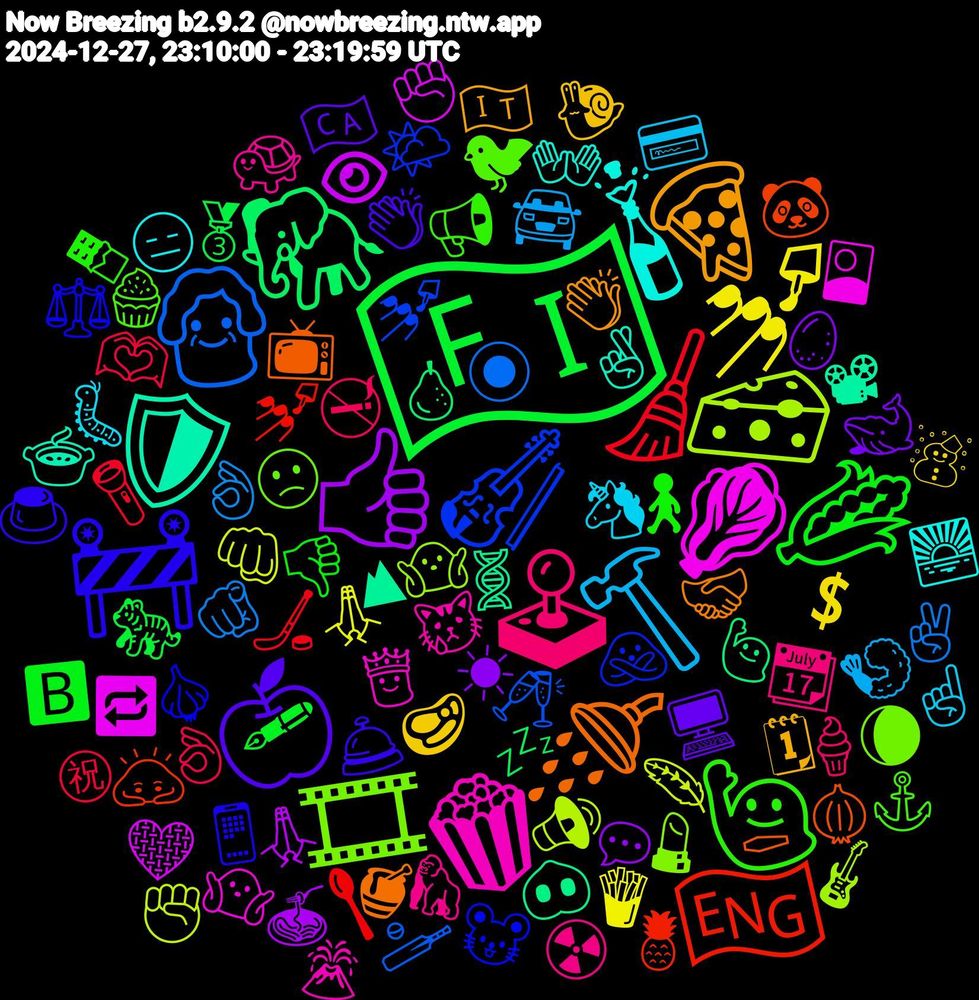 Emoji Cloud; its emojis (sorted by weighted frequency, descending):  🇫🇮, 🧹, 👵, 🧀, 🥬, 🛡️, 🚿, 🚧, 🙋🏼‍♀️, 🕹️, 🔨, 💅🏻, 👍🏽, 🐘, 🏴󠁧󠁢󠁥󠁮󠁧󠁿, 🎻, 🎞, 🍿, 🍾, 🍕, 🍏, 🌽, 🫶🏾, 🫵🏾, 🪶, 🩶, 🧬, 🧅, 🧄, 🧁, 🦍, 🦄, 🥩, 🥚, 🥉, 🥄, 🥂, 🤷‍♀️, 🤷, 🤞🏾, 🤝🏾, 🛎️, 🚶, 🚭, 🚘, 🙏🏿, 🙏🏾, 🙋🏽‍♀️, 🙇‍♂️, 🙅, 🙁, 😿, 😑, 🗓, 🖥️, 🖋, 🔦, 🔘, 🔊, 🔁, 📽, 📺, 📱, 📢, 📆, 💳, 💲, 💬, 💤, 💅🏾, 💅🏼, 💄, 👸, 👐, 👏🏿, 👏🏽, 👎🏼, 👌🏾, 👌🏽, 👊🏽, 👁, 🐽, 🐼, 🐭, 🐦‍⬛, 🐢, 🐛, 🐌, 🐋, 🐅, 🏒, 🏏, 🎸, 🎴, 🍲, 🍯, 🍮, 🍫, 🍦, 🍤, 🍟, 🍝, 🍐, 🍍, 🌤️, 🌘, 🌋, 🌅, 🇮🇹, 🇨🇦, 🅱️, ㊗, ✌🏼, ✊🏽, ✊🏼, ⛰, ⚰, ⚖️, ⚓, ☢️, ☝🏽, ☃, ☀