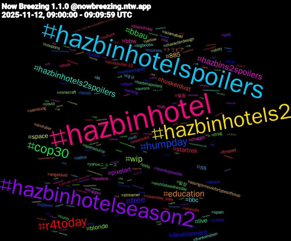 Hashtag Cloud; its hashtagged words/phrases (sorted by weighted frequency, descending):  hazbinhotel, hazbinhotelspoilers, hazbinhotels2, hazbinhotelseason2, cop30, r4today, humpday, wip, hazbins2spoilers, hazbinhotels2spoilers, education, free, bbau, startrek, ss, space, pixelart, live, huskerdust, development, blonde, bbw, bbc, 885, writing, wishlistwednesday, studybullet-22, fansly, coupons, chaggie, bigboobs, トリビア, turkey, ttrpg, thick, sub, streamer, standuppaddle, opensource, november_kiek, northernlights, minecraft, lufc, frankenstein, envtuber, dkpol, curvy, culture, courses, characterdesign, bruggen, aurora, angeldust, 자지, 발정, 멜돔, 대구, yellow, yaoi, yahooニュース, whendle, topless, story, spoilers, spain, samsung, rubber, pets, miercules, latina, islamabad, iot, hazbinspoilers, fmspad, dessin, covid, blackfriday, bl, asongormoviefortypesofsoup, 익명, 영상, 아줌마, 소추, 비밀, 보평, 보지, 미혼, 맘눌뎀, 만남, 마음한_블친_닉네임_눈감고_쳐보기, 대물, 기혼, 거유, 音楽, 自由が丘, 絵日記, 紅葉, 東京, 手帳, 悪魔, 怪談, 山梨, 学芸, 天気, ドラゴン, ドラクエ, チェック, こと打って出て来たものが誕生日にもらえるもの, あなた, นิยายเด็กดี, นวดอุบล, özeloran, ww1, workout, woman, windows, whiskerswednesday, westyorkshire, wellbeing, weektfortelevision, wednesdaythought, web, vsky, vrchat_world, votegreen, vienna, victoria, viajar, venezuela, uwcl, unternehmertum, ukrainian, uav, twunk, train, trailer, today, timelapse, terrorism, tecnologia, syria, switch, surveillance, sunrise, summer, sudan, submissive, sosyalmedya, sonicthehedgehog, sonic, sona, sculpture, school, sap, saf, rodin, release, reinounido, redwed, recycling, radweg, radioapple, pussyfree, publicasalutib, procreate, postgresql, playstation, pixel, photovember, photos, photographie, photographer, philsky, philippines, persona, pcgaming, parody, park, paddling, oralsex, onehealth, nählounge, nyheder, nyc, nswpol, noai, noafd, nikon, newbook, netflix, myth, musicvideo, movie, movember, moscow, monsterhunterwilds, modelsheet, ml, minor, merculedí