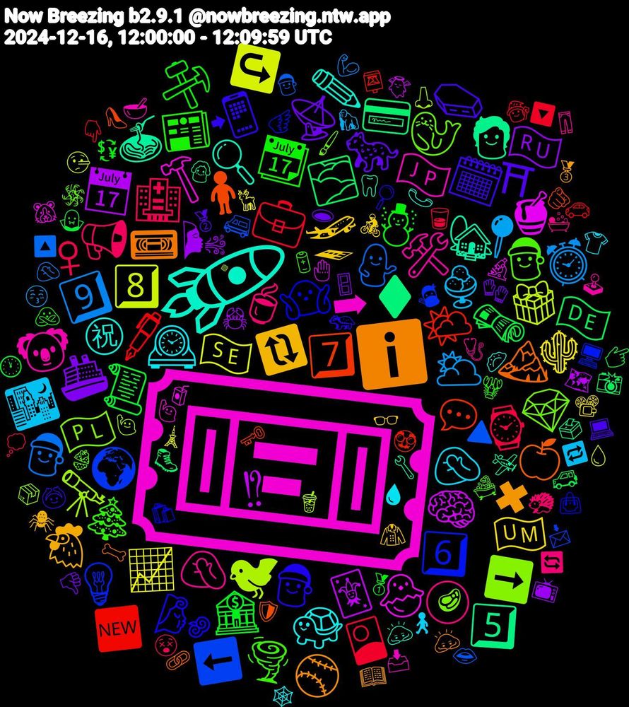 Emoji Cloud; its emojis (sorted by weighted frequency, descending):  🎟️, 🚀, ℹ️, 🗓️, 📆, 🏥, 🌥️, 🇸🇪, 🃏, ♦️, 7️⃣, 6️⃣, 🦭, 🛠️, 🕰️, 🔃, 📡, 📜, 💼, 💁, 🐦‍⬛, 🐣, 🏡, 🏔️, 🎅, 🎄, 🍵, 🍨, 🌵, 🌬, 🌫️, 🌤️, 🌍, 🇵🇱, 🇯🇵, ㊗, ✖, ⛩, ☃️, ⌚, 9️⃣, 8️⃣, 🧠, 🧑, 🧍‍♀️, 🤷🏽‍♂️, 🤶, 🤦🏾‍♀️, 🤦🏻‍♂️, 🛫, 🚢, 🗞️, 🖋️, 🔺, 🔭, 🔨, 🔍, 📼, 📲, 📰, 📢, 📍, 📈, 📅, 💳, 💬, 💡, 💎, 🐨, 🐢, 🐔, 🐆, 🏦, 🎴, 🎅🏻, 🎁, 🍯, 🍝, 🍏, 🌬️, 🌪️, 🌕, 🌃, 🇺🇲, 🇷🇺, 🇩🇪, 🆕, ⬅️, ➡️, ➡, ✏️, ⚾, ⚰️, ⚒️, ♀, ⏰, ↪️, ⁉, 5️⃣, 🫵🏾, 🪽, 🪅, 🩺, 🩸, 🧥, 🧤, 🧛🏻‍♂️, 🧙, 🧑‍🎄, 🧋, 🧃, 🦷, 🦴, 🦡, 🦞, 🦔, 🦍, 🦌, 🦀, 🥾, 🥸, 🥷, 🥩, 🥣, 🥟, 🥉, 🥈, 🥇, 🥃, 🤦🏻, 🤥, 🤚🏻, 🛩️, 🛡️, 🛍️, 🛁, 🛀, 🚶‍♀️, 🚴, 🚪, 🚙, 🚗, 🚐, 🙋🏼‍♀️, 🙋🏻, 🙇🏻, 🙇, 🙆, 🙅‍♀️, 😵, 😚, 🗼, 🗺️, 🗳️, 🗝️, 🖥️, 🖌️, 🕹️, 🕸️, 🕷️, 🕳️, 🕐, 🔽, 🔼, 🔹, 🔬, 🔧, 🔗, 🔎, 🔋, 🔄, 🔁, 📽️, 📺, 📸, 📮, 📩, 📦, 📥, 📞, 📖, 💻, 💱, 💭, 💪🏻, 💧, 👼, 👵, 👠, 👜, 👙, 👖, 👕, 👓, 👎🏽, 👉, 👇🏼, 👄, 👃, 🐹