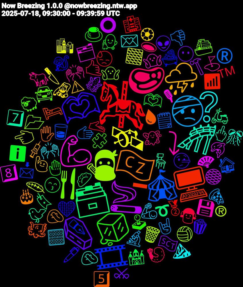 Emoji Cloud; its emojis (sorted by weighted frequency, descending):  🎠, 🎪, 🥷, 💪🏽, 🎢, 🇨🇿, 🫶🏾, 🧊, 🥩, 🤕, 🛰️, 🚬, 🗃️, 🖥️, 🎞, 🍴, ⤵, ❔, ⛈️, ⚰️, 🫶🏽, 🫴, 🫱, 🪶, 🪭, 🪑, 🩸, 🩶, 🧩, 🧚, 🦾, 🦧, 🦑, 🥟, 🥈, 🥃, 🤷🏼‍♀️, 🤷🏻, 🤦🏼‍♀️, 🤦🏻, 🤥, 🤚, 🤙🏼, 🤘🏻, 🟫, 🟤, 🛵, 🛏️, 🛁, 🚘, 🙌🏿, 🙌🏾, 🙋🏻‍♂️, 😶, 😙, 😓, 🗒️, 🗑️, 🗂️, 🖕🏼, 🖐, 🖊️, 🕹️, 🕳️, 🔬, 🔪, 🔨, 🔖, 📶, 📩, 📂, 💾, 💌, 💉, 👽, 👩‍⚕️, 👧, 👎, 👈🏻, 🐬, 🐦, 🐙, 🐒, 🐑, 🐂, 🏻, 🏵, 🏴󠁧󠁢󠁳󠁣󠁴󠁿, 🏰, 🏥, 🏠, 🏐, 🎙, 🎊, 🎂, 🍿, 🍮, 🍤, 🍕, 🌇, ⭕, ➰, ➖, ✒️, ⛴️, ⛳, ⛰️, ⚠, ⚔, ℹ️, ™️, ®️, ®, 8️⃣, 7️⃣, 5️⃣