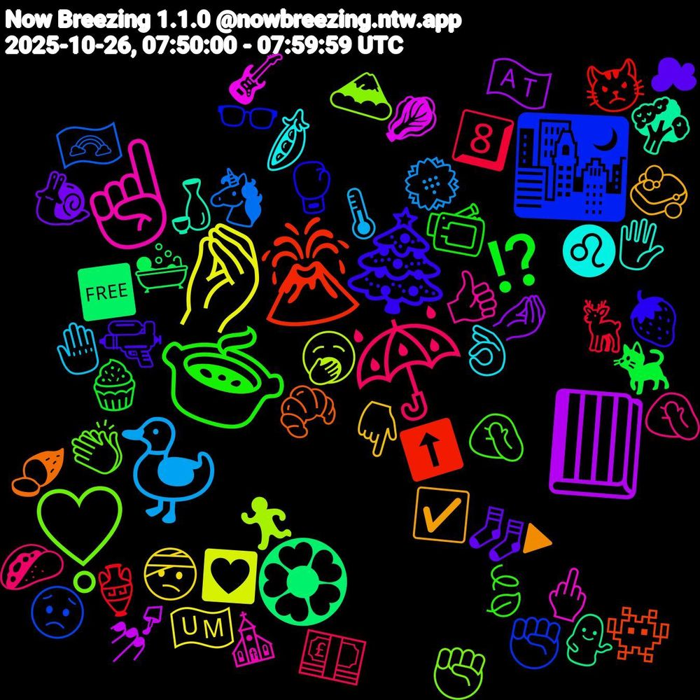 Emoji Cloud; its emojis (sorted by weighted frequency, descending):  🎄, 🍲, ☔, 🦆, 🤌🏻, 📕, 🏵, 🌋, 🌃, ❣️, ☝, 🫛, 🧼, 🧦, 🧁, 🦌, 🦄, 🥱, 🥬, 🥦, 🥐, 🥊, 🤦🏽‍♂️, 🤦🏻‍♂️, 🤚, 🤕, 🤌, 🛀, 😾, 😟, 🗻, 🖕🏾, 🖐️, 🔺, 🔫, 📹, 💷, 💮, 💟, 💅🏻, 💁🏼‍♀️, 👾, 👓, 👏🏽, 👍🏼, 👌🏽, 👇🏽, 🐌, 🐈‍⬛, 🏺, 🏳️‍🌈, 🏃, 🎸, 🍶, 🍠, 🍓, 🍃, 🌮, 🌡️, 🇺🇲, 🇦🇹, 🆓, ⬆️, ✊🏾, ✊🏼, ⛪, ♌, ☑️, ☁, ⁉️, 8️⃣