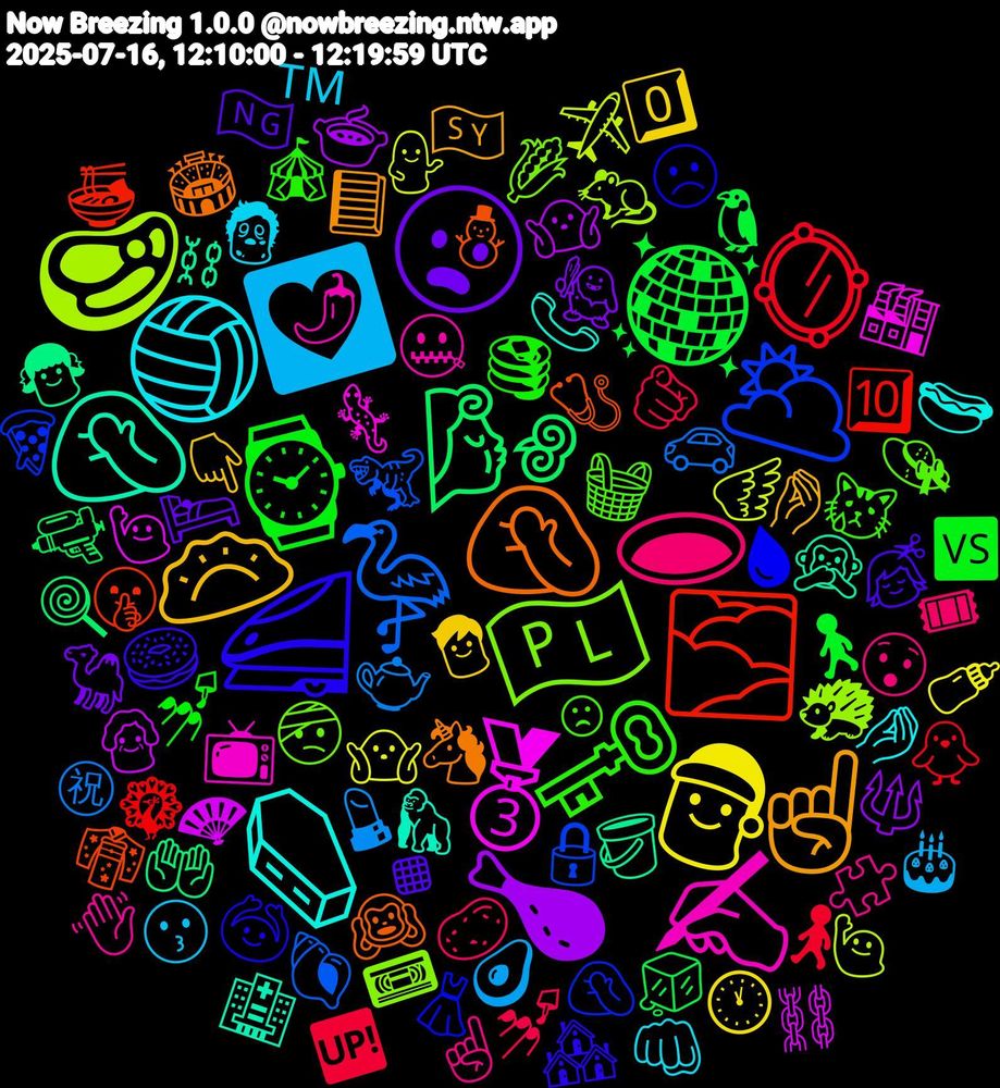 Emoji Cloud; its emojis (sorted by weighted frequency, descending):  🏐, 🥟, 😦, 🪩, 🪞, 🦩, 🥩, 🥉, 🤦🏽‍♀️, 🤦🏻, 🚄, 🗝️, 🕳️, 💟, 🎅, 🍗, 🌬️, 🌫️, 🌥️, 🇵🇱, ✍🏽, ⚰️, ☝🏻, ▪️, ⌚, 🫵🏼, 🫖, 🪽, 🪭, 🪣, 🩺, 🩸, 🧺, 🧩, 🧟‍♀️, 🧒, 🧌, 🧊, 🦚, 🦖, 🦔, 🦎, 🦍, 🦄, 🥯, 🥞, 🥔, 🥑, 🤷🏼, 🤷🏻, 🤲🏻, 🤫, 🤦🏾‍♀️, 🤕, 🤐, 🤌🏾, 🤌, 🛌, 🚶‍♂️, 🚶, 🚗, 🙋🏻‍♂️, 🙋🏻‍♀️, 🙊, 🙉, 🙆, 😿, 😯, 😗, 🕚, 🔱, 🔫, 🔟, 🔒, 📼, 📺, 📞, 📘, 💇, 💅🏼, 💅, 💄, 💁‍♀️, 👵, 👧, 👘, 👗, 👒, 👋🏻, 👊🏻, 👇🏾, 🐪, 🐧, 🐥, 🐚, 🐀, 🏭, 🏥, 🏟️, 🏘️, 🎪, 🎟, 🎂, 🍼, 🍲, 🍭, 🍜, 🍕, 🌽, 🌶️, 🌭, 🇸🇾, 🇳🇬, 🆚, 🆙, ㊗, ✈️, ⛓️, ⛓, ⛄, ☹️, ☹, ☝🏾, ™️, 0️⃣