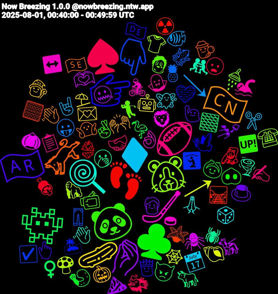 Emoji Cloud; its emojis (sorted by weighted frequency, descending):  🫏, 👉🏼, 🐼, 🏈, ♦️, 🥒, 🤌🏻, 👾, 👣, 👇🏼, 🐹, 🏒, 🍭, 🇨🇳, 🇦🇷, ♣️, ♠️, ↘, ↗, 🫶🏼, 🫢, 🪴, 🩵, 🧟‍♀️, 🧛‍♀️, 🧚, 🧙‍♂️, 🧓, 🦩, 🦧, 🦑, 🦍, 🦁, 🤼, 🤷🏼‍♀️, 🤴, 🤞🏾, 🤝🏾, 🤘🏼, 🤖, 🤐, 🟫, 🛤️, 🛐, 🚿, 🚴, 🙏🏿, 🙌🏾, 🙋🏼‍♂️, 🙆, 😦, 😛, 🕸, 🕷️, 🕷, 🕵️‍♂️, 🕊️, 📹, 📋, 📅, 💌, 💅🏾, 👿, 👙, 👖, 👕, 👌🏽, 👋🏼, 👋🏻, 👆🏻, 🐽, 🐲, 🐠, 🐚, 🐕‍🦺, 🐂, 🏻, 🏝, 🏌️‍♀️, 🏊, 🎲, 🎃, 🍮, 🍤, 🍖, 🍍, 🍄, 🌰, 🌪️, 🇸🇪, 🇩🇪, 🆙, ✍️, ✂️, ⛱, ⛰️, ♀️, ☢️, ☑️, ☎️, ↔️