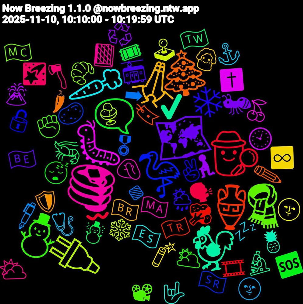 Emoji Cloud; its emojis (sorted by weighted frequency, descending):  🏺, 🦩, 🧣, 🥞, 🥕, 🙏🏽, 🗺️, 🗨️, 🕵️, 🔹, 🔌, 🐛, 🐓, 🎄, ❄, ⛄, 🪓, 🩺, 🧨, 🧎, 🦐, 🥦, 🥔, 🥐, 🤦🏻, 🤟, 🛡️, 🚋, 😴, 🗣, 🖋️, 🕹️, 🕘, 🔬, 🔖, 🔓, 📽, 📙, 💤, 👵, 🐜, 🎟, 🎞, 🎖, 🍨, 🍒, 🍍, 🌶, 🌦️, 🌥️, 🌠, 🌝, 🌚, 🌋, 🇹🇼, 🇹🇷, 🇸🇷, 🇲🇨, 🇲🇦, 🇪🇸, 🇧🇷, 🇧🇪, 🆘, 〰️, ➡, ❄️, ✝️, ✔️, ✏️, ✌🏼, ✊🏾, ⛅, ⚓, ♾️, ♻️, ☃️