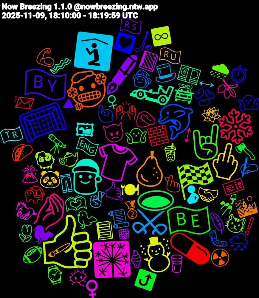 Emoji Cloud; its emojis (sorted by weighted frequency, descending):  👍🏾, 👕, 🏎️, 🥶, 🥅, 🤘🏻, 🤌🏻, 🛐, 🖕🏼, 🖋, 🕳️, 💊, 🐬, 🏁, 🎇, 🎅, 🍐, 🇧🇾, 🇧🇪, ❄️, ⚔, ☃️, ▪️, 🫶🏾, 🫰🏻, 🫘, 🫖, 🫒, 🫃🏻, 🪷, 🪶, 🪓, 🧱, 🧙, 🧋, 🥛, 🥓, 🥈, 🤷🏽‍♂️, 🤷🏼‍♂️, 🤦🏼‍♂️, 🤞🏽, 🤝🏾, 🤙, 🚔, 🙌🏽, 🙋‍♀️, 😾, 😶‍🌫️, 🖼, 🖌️, 🔺, 🔭, 📨, 📜, 📘, 📗, 💶, 💪🏽, 💟, 💅🏻, 👿, 👖, 🐼, 🐦‍⬛, 🐦, 🐢, 🐛, 🐏, 🐎, 🏴󠁧󠁢󠁥󠁮󠁧󠁿, 🏙️, 🏒, 🏈, 🎫, 🎩, 🍽, 🍦, 🌷, 🌮, 🌨️, 🌧, 🌋, 🇹🇷, 🇷🇺, 🇷🇸, ⤴️, ❕, ✍🏻, ♾️, ♀️, ♀, ☢️, ⏱️, ⌚, ↕, ↔