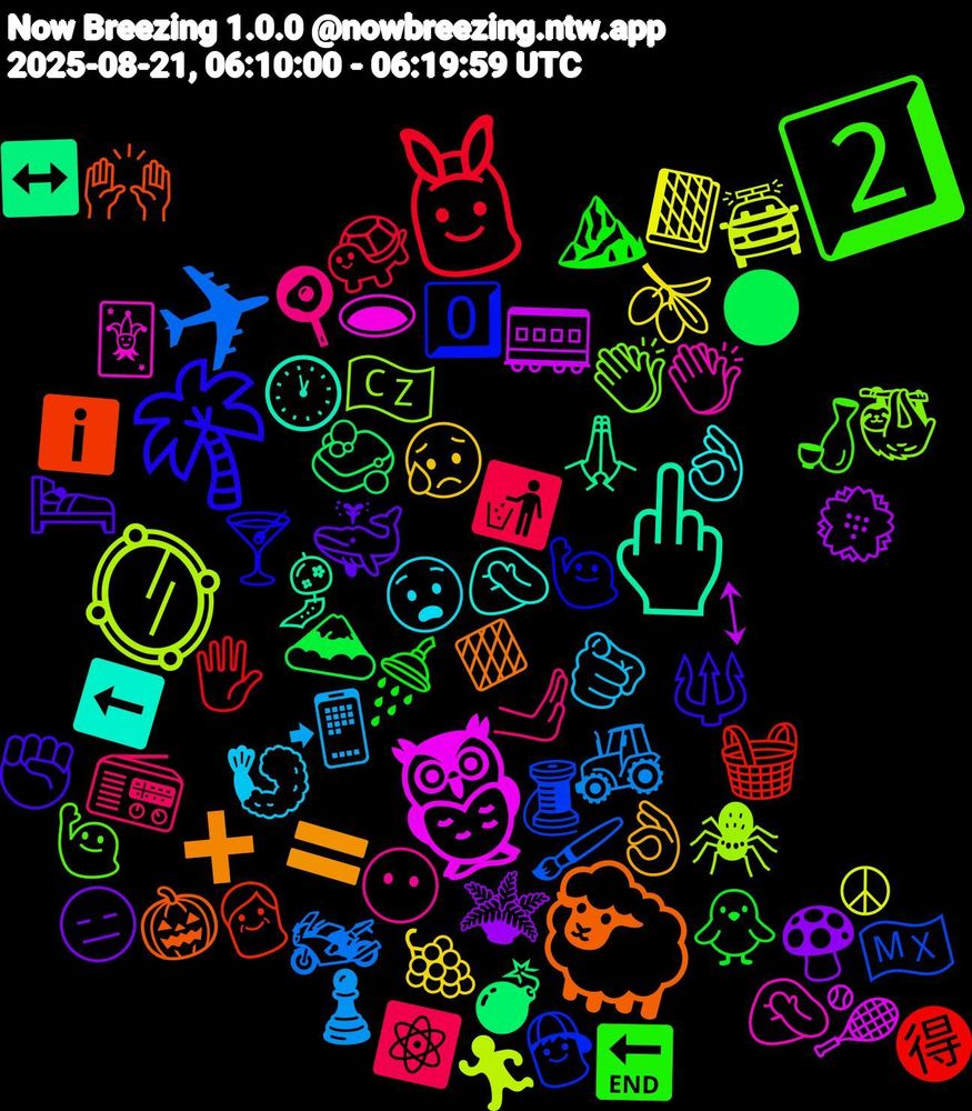Emoji Cloud; its emojis (sorted by weighted frequency, descending):  👯, ✈, 🪞, 🦉, 🖕🏾, 🐑, 🌴, 2️⃣, 🫸, 🫵, 🫒, 🪴, 🧼, 🧺, 🧵, 🦥, 🤦🏻‍♂️, 🤦🏻‍♀️, 🟰, 🛌, 🚿, 🚮, 🚜, 🚔, 🚃, 🙏🏼, 🙌🏼, 🙋🏻, 🙋, 😶, 😧, 😥, 😑, 🗻, 🖐️, 🖌️, 🕷️, 🕳️, 🕐, 🔶, 🔱, 🔚, 📻, 📲, 📙, 💮, 💣, 👴, 👦, 👏🏾, 👏🏽, 👌🏾, 👌🏻, 🐳, 🐥, 🐢, 🏍️, 🏃‍♀️, 🎾, 🎐, 🎃, 🍸, 🍶, 🍳, 🍤, 🍇, 🍄, 🌑, 🉐, 🇲🇽, 🇨🇿, 🃏, ⬅️, ➕, ✊🏽, ⛰️, ⚛️, ♟️, ☮, ↕, ↔️, ℹ️, 0️⃣