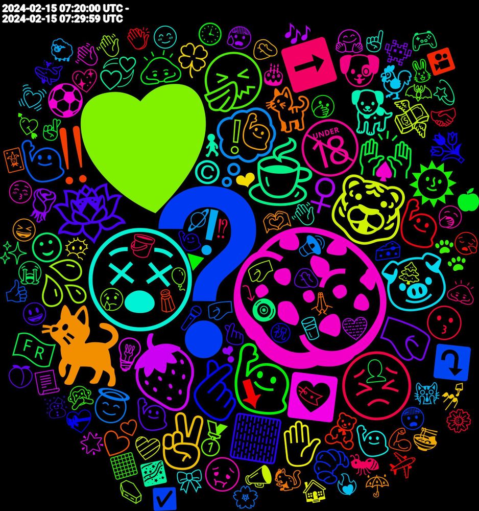 Emoji Cloud; its emojis (sorted by weighted frequency, descending):  ❓, ♥, 🍪, 😵, 🐈‍⬛, 🪷, 🙋🏽‍♀️, 😣, 💭, 🐯, 🍓, ☕, ‼, 🫰, 🤧, 🔞, 🐷, ✌, 🤜, 🙌🏻, 🙋🏻‍♀️, 🙋‍♂️, 💦, 💟, 🐕, 🐈, 🏻, 🌞, ➡️, ❗, ✋, ♀, ☺, 🧸, 🥐, 🥇, 🤢, 🙋🏼‍♀️, 🙋🏼, 🙋, 🙇, 😗, 😇, 💸, 💡, 💞, 💕, 💐, 🐾, 🐶, 🐓, 🍀, 🌹, 🇫🇷, ⬇, ⤵️, ❕, ⚽, ©, 🫶, 🫰🏻, 🫢, 🪣, 🪐, 🩷, 🩵, 🧿, 🧂, 🧀, 🦇, 🥱, 🥛, 🤦🏻‍♀️, 🤦, 🤞🏼, 🤝, 🤛🏽, 🤛, 🤗, 🚶, 🙏🏻, 🙋🏻‍♂️, 🙊, 🙇🏻, 🙀, 😶‍🌫️, 😰, 😭, 😪, 😨, 😢, 😚, 😊, 😆, 😃, 🕒, 🔖, 🔊, 📣, 📃, 💫, 💪🏻, 💝, 💘, 💖, 💓, 💅, 👾, 👤, 👏🏽, 👍🏻, 👋🏼, 👋🏻, 👋, 🐿️, 🐳, 🐰, 🐜, 🐑, 🏠, 🎶, 🎮, 🎦, 🎤, 🎈, 🎂, 🎀, 🍜, 🍑, 🍎, 🌼, 🌸, 🌲, 🌟, 🌌, 🃏, ㊗, ⬛, ⤵, ❤️‍🔥, ❤, ❣, ✨, ✈️, ✅, ⚰️, ♠, ☝️, ☔, ☃, ▶, ⁉