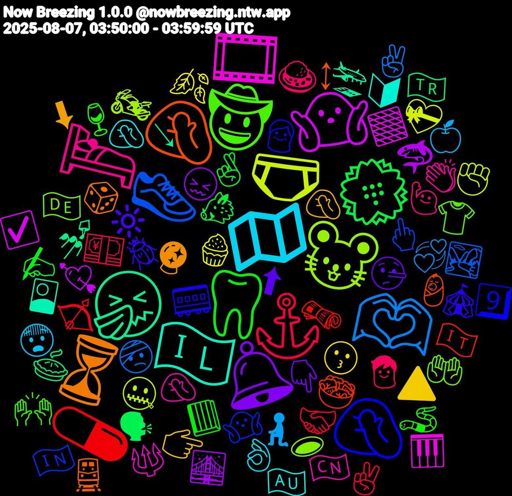 Emoji Cloud; its emojis (sorted by weighted frequency, descending):  🦷, ⚓, 🫶🏽, 🩲, 🤷🏽‍♀️, 🤧, 🤦🏾‍♀️, 🤦🏻‍♂️, 🤠, 🛌, 🗺, 🔺, 🔔, 💮, 💊, 👟, 🐭, 🎞️, 🇮🇱, ⏳, 🪲, 🪱, 🧒, 🧎, 🧁, 🦈, 🥧, 🥗, 🤷🏾‍♂️, 🤲🏻, 🤦🏽‍♂️, 🤦🏽‍♀️, 🤦🏼, 🤥, 🤞🏻, 🤝🏾, 🤕, 🤐, 🟫, 🛬, 🚆, 🚃, 🙌🏼, 🙋‍♀️, 😨, 😗, 😖, 🗣, 🗞️, 🖕🏾, 🕳️, 🔱, 🔰, 🔮, 🔆, 📕, 💴, 💞, 💝, 💘, 💅🏽, 👶, 👴, 👕, 👏🏾, 👌🏼, 👉🏽, 👇🏾, 🐗, 🏹, 🏞️, 🏍️, 🎹, 🎴, 🎲, 🎪, 🍷, 🍛, 🍏, 🍂, 🌉, 🇹🇷, 🇮🇹, 🇮🇳, 🇩🇪, 🇨🇳, 🇦🇺, ⬇, ⬆, ✍️, ✌🏾, ✌🏽, ✊🏽, ☑️, ↘, ↕, 9️⃣