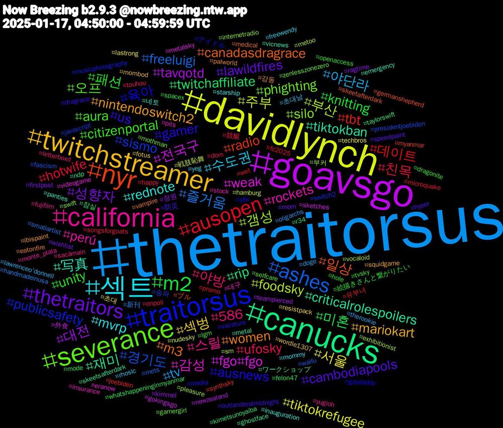 Hashtag Cloud; its hashtagged words/phrases (sorted by weighted frequency, descending):  thetraitorsus, davidlynch, goavsgo, canucks, nyr, traitorsus, severance, california, 섹트, twitchstreamer, thetraitors, m2, ausopen, ashes, 부산, weak, tiktokban, m3, gamer, citizenportal, 야방, 야단라, 서울, 대전, twitchaffiliate, tbt, sismo, silo, rockets, rednote, nintendoswitch2, cambodiapools, 패션, 친목, 즐거움, 주부, 전국구, 재미, 일상, 육아, 오프, 스릴, 수도권, 섹벙, 성향자, 미혼, 데이트, 경기도, 갬성, 감성, 写真, women, us, unity, ufosky, tv, tiktokrefugee, tavqotd, rip, radio, publicsafety, phighting, perú, mvrp, mariokart, lawildfires, knitting, hotwife, freeluigi, foodsky, fgo#fgo, criticalrolespoilers, canadasdragrace, ausnews, aura, 586, 초대남, 초대, 창원, 잠실, 유부녀, 송파, 부커, 대구, 네토, 강동, 防災, 絵描きさんと繋がりたい, 競艇, 新刊, 戦肢恥舞, 外食, ワークショップ, ブル, アイドル, zenlesszonezero, yugioh, yeg, wordle1307, wishlist, whatshappeninginmyanmar, wet, waifu, vocaloid, videogame, vicnews, vampire, vacature, tvsky, touhou, therookie, techbros, teampierced, taylorswift, synthsky, switch2, swift, stock, starship, squidgame, speedpaint, spacex, songsforgoats, smallartist, sm, sketches, skeetsafterdark, skeetafterdark, sfw, selfcare, sacàmain, rhoslc, resistpack, ragtime, r34, promo, presidentjoebiden, pleasure, pits, panties, palworld, outlanderatmidnight, openaccess, onpoli, oligarchs, nudesky, newzealand, ndp, myanmar, musicphotography, mothman, monte_plata, mommy, mombod, mom, mode, microquake, mets, metoo, metalsky, metal, medical, media, lgm, letterboxd, lawrenceo'donnell, lastrong, kimmel, kimetsunoyaiba, joebiden, javascript, internetradio, insurance, inauguration, ibispaint, hyper, hole, happy, handmadeinusa, hamburg, gokingsgo, ghostface, germanshepherd, gaydaddy, gamergirl, fujifilm, freewendy, fotus, firstpost, felon47, fc2025, fascism, exhibitionist, eranow, emergency, eatonfire, dragrace, dragonite, dom, doge