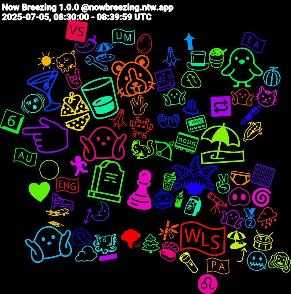 Emoji Cloud; its emojis (sorted by weighted frequency, descending):  🥃, 🐹, 🪴, 🪦, 🤷🏽‍♀️, 🤷🏻, 👙, 👈🏻, 🐥, 🏴󠁧󠁢󠁷󠁬󠁳󠁿, 🍸, ⛱️, ♟️, 🫨, 🩲, 🧾, 🧋, 🥚, 🥈, 🥁, 🤷🏽‍♂️, 🤷🏼‍♂️, 🤷🏼‍♀️, 🤦🏼‍♂️, 🤦🏻, 🤘🏻, 🤐, 🛫, 🛌, 🚃, 🙏🏾, 🙏🏼, 🙉, 😾, 🗿, 🖖, 🖋, 🕯, 🔭, 🔧, 🔦, 🔁, 📟, 👾, 👐, 🐿️, 🐽, 🐙, 🐖, 🏻, 🏹, 🏴󠁧󠁢󠁥󠁮󠁧󠁿, 🏖️, 🏖, 🏃‍♂️, 🎩, 🎋, 🎃, 🍧, 🍣, 🍈, 🌽, 🌶️, 🌲, 🌪, 🌛, 🌕, 🌀, 🇺🇲, 🇵🇦, 🇪🇦, 🇦🇺, 🆚, ⬆, ⤴, ➖, ✌🏾, ⛈️, ♨, ♥️, ♌, ☁️, ☀, ↕, 6️⃣