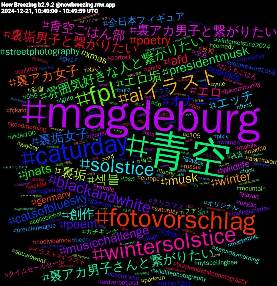 Hashtag Cloud; its hashtagged words/phrases (sorted by weighted frequency, descending):  magdeburg, 青空, fotovorschlag, caturday, fpl, wintersolstice, solstice, aiイラスト, blackandwhite, 雰囲気好きな人と繋がりたい, 裏垢男子と繋がりたい, 裏垢女子, 裏垢, 裏アカ男子と繋がりたい, 裏アカ男子さんと繋がりたい, 裏アカ女子, オナニー, エロ垢, エロ, エッチ, musk, musicchallenge, presidentmusk, poetry, catsofbluesky, 섹블, 青空ごはん部, 創作, winter, screenshotsaturday, poem, jnats, afd, 全日本フィギュア, xmas, wildlife, streetphotography, germany, comics, 섹트, おうちごはん, gaysex, c105, クリスマス, ガチキング, イラスト#イラスト, うち, yule, wordle, wildlifephotography, russia, retrogaming, ps5, portrait, pixiv, otd, model, lgbtq, goodmorning, gaymen, funny, fplcommunity, food, europe, doctorwho, collabfcbot, blackandwhitephotography, bear, 일탈, 오프, 骚货, 反差, 一次創作, ファン, タイムセールセール, オリジナル, ぬい, woman, wintersolstice2024, weidel, squareword1055, squareword, sm, saturdaymorning, saturday, rkgk, rip, pride, premierleague, parkrun, pagan, nytspellingbee, noolvidamos, mvcvmcy, mountain, mobile, marketing, madrid, indiegamedev, indie100, holiday, gw17, gayboy, gayart, fuck, fckafd, faltan7291, comedy, carolsinthedomain, bot, blackandwhitephoto, bara, aiart#aiart, afdverbotjetzt, 559, 커플만남, 초대남, 초대, 조교, 야노, 섹스, 상납, 부부만남, 디그레이디, 능욕, 광대플, 갱뱅, 高中生, 露出, 鉄道, 艦これ, 自炊, 競艇, 短歌, 熊孩子, 漫画, 母狗, 楽天市場, 東方project, 東方, 本日, 晩ごはん, 新人, 料理, 搞笑配音, 投資, 少女漫画, 原神, 冬至, 写真, ファンアート, ニコニコ動画, ニコニコ, キリトリセカイ, オリジナルイラスト, アマゾン, これ, yyccc, yuletide, ynwa, words, wordgames, weekendsingles, web3, walking, wahlprogramm, vssdaily, vpsupport, vpn, vp, voleinosportv, vketreal, vket, viral, vfx, valorant, urbanphotography, urban, twittersmarter, twitchclips, turkey, transgender, toyphotography, tips, thick, thephotomode, thailand, tanka, svwfcu, suzuri, stockmarket, stockings, spellingbee, snake, smlpdf, smbhou, smartsociasecrets, smallpoems, shadow, sensual