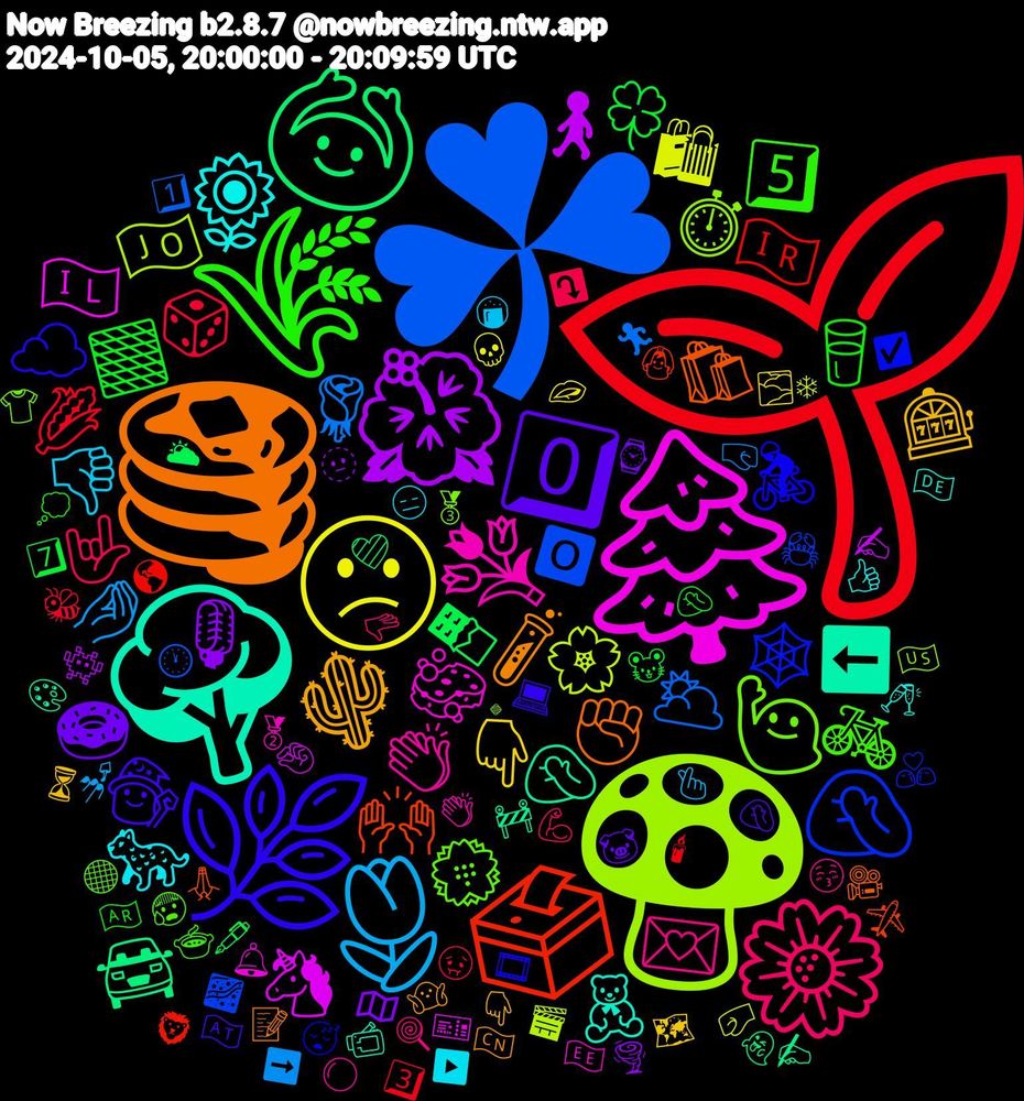 Emoji Cloud; its emojis (sorted by weighted frequency, descending):  🌱, ☘, 🍄, 🌲, 🌳, 🥞, 🌿, 🌾, 🌼, 🌷, 😕, 🌺, 🙆🏽‍♂️, 🗳️, 🤦🏽‍♂️, 🙋🏻‍♂️, 💐, 🌻, 🌵, 0️⃣, 🟫, 🎲, 🌹, 🌸, 🦄, 🤦🏾‍♂️, 🛍️, 🚴, 🚲, 💌, 👎🏽, 👇🏾, 🎙️, 🍫, 🇮🇷, 🅾, ⏱️, 🧽, 🧸, 🧪, 🧙‍♀️, 🥛, 🤟🏻, 🤌🏼, 🛍, 🚶‍♂️, 🚘, 🙌🏾, 🕸️, 💮, 👏🏽, 🐆, 🎰, 🍩, 🍀, 🌽, 🌥️, 🇯🇴, 🇮🇱, ⬅️, ✊🏾, ☁️, 5️⃣, 🫳🏻, 🫰🏽, 🫦, 🫥, 🩷, 🦁, 🦀, 🥉, 🥈, 🥂, 🤷🏾‍♂️, 🤦🏼‍♀️, 🤦🏻‍♀️, 🤢, 🤜, 🤛, 🤏🏼, 🚧, 🙏🏾, 😴, 😰, 😚, 😑, 🗺️, 🗺, 🖋️, 🕯, 🕐, 🔹, 🔔, 📹, 📝, 💻, 💭, 💪🏾, 💅🏼, 💀, 👾, 👻, 👰, 👩‍❤️‍💋‍👩, 👕, 👏, 👍🏼, 👇🏼, 🐷, 🐭, 🐝, 🏃‍♀️, 🎬, 🎫, 🎨, 🎥, 🎞️, 🍲, 🍭, 🍘, 🌫️, 🌪️, 🌥, 🌎, 🌌, 🇺🇸, 🇪🇪, 🇩🇪, 🇨🇳, 🇦🇹, 🇦🇷, ⤵️, ➡️, ❄, ✍️, ✍, ✈️, ✅, ⚫, ⚪, ▶️, ⏳, ⌚, 7️⃣, 3️⃣, 1️⃣