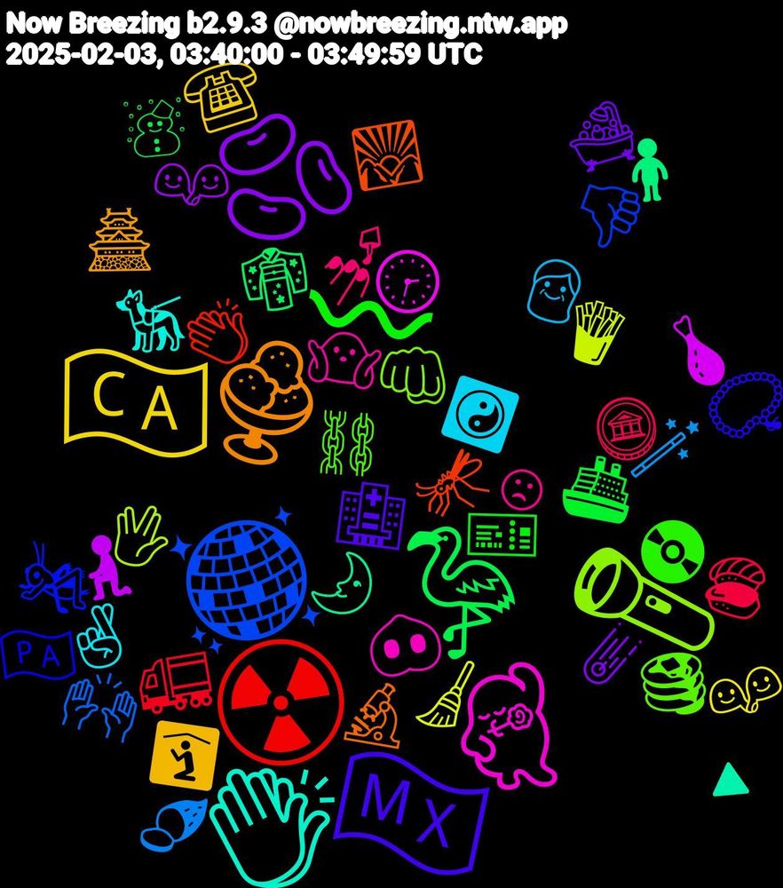 Emoji Cloud; its emojis (sorted by weighted frequency, descending):  🇨🇦, 🫘, 🦩, ☢️, 🪩, 🔦, 💃🏽, 👏🏾, 🍨, 🇲🇽, 〰, 🪙, 🪄, 🧹, 🧎🏻‍♀️, 🧍🏻‍♀️, 🦟, 🦗, 🥞, 🤷🏽‍♂️, 🤞🏽, 🛐, 🛁, 🚢, 🚛, 🙌🏽, 🖖🏽, 🕝, 🔺, 🔬, 📿, 📀, 💅🏾, 👴, 👬, 👫, 👘, 👏🏼, 👎, 👊🏻, 🐽, 🐕‍🦺, 🏯, 🏥, 🎫, 🍣, 🍠, 🍟, 🍗, 🌛, 🌄, 🇵🇦, ⛓️, ☹, ☯️, ☎️, ☄️, ☃