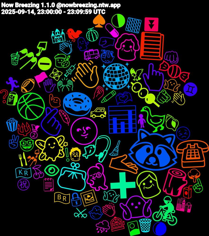 Emoji Cloud; its emojis (sorted by weighted frequency, descending):  🦝, 👴, 💃🏽, 🎣, 🫴, 🫰🏻, 🪿, 🪵, 🪩, 🧚‍♀️, 🤷🏻‍♂️, 🚴‍♂️, 📘, 📊, 💅🏽, 👵, 👛, 👋🏾, 👆, 🏀, 🍬, 🍩, 🍡, 🌝, ➕, ☎️, 🫶🏽, 🫵🏼, 🪶, 🧹, 🧟, 🧍‍♂️, 🧋, 🧃, 🦥, 🦅, 🥈, 🤷🏽‍♂️, 🤷🏽‍♀️, 🤛🏻, 🤓, 🤌🏽, 🟧, 🚙, 🚌, 🙌🏾, 🙋‍♂️, 😣, 🗿, 🗒, 🗑️, 🖼️, 🖐️, 🖍️, 🔱, 🔒, 💠, 💊, 💉, 💅🏻, 💁🏻‍♀️, 👩🏻‍🎨, 👏🏾, 👏🏼, 👋🏽, 👊🏼, 👁, 🐦‍⬛, 🐣, 🐚, 🏴, 🏰, 🏈, 🏃, 🎴, 🎰, 🍿, 🍴, 🍒, 🍈, 🌳, 🌘, 🌗, 🌇, 🇰🇷, 🇧🇷, ㊗, ❕, ❔, ✌🏻, ⛔, ⛈️, ⚔, ♠️, ♊, ☝🏾, ⏬