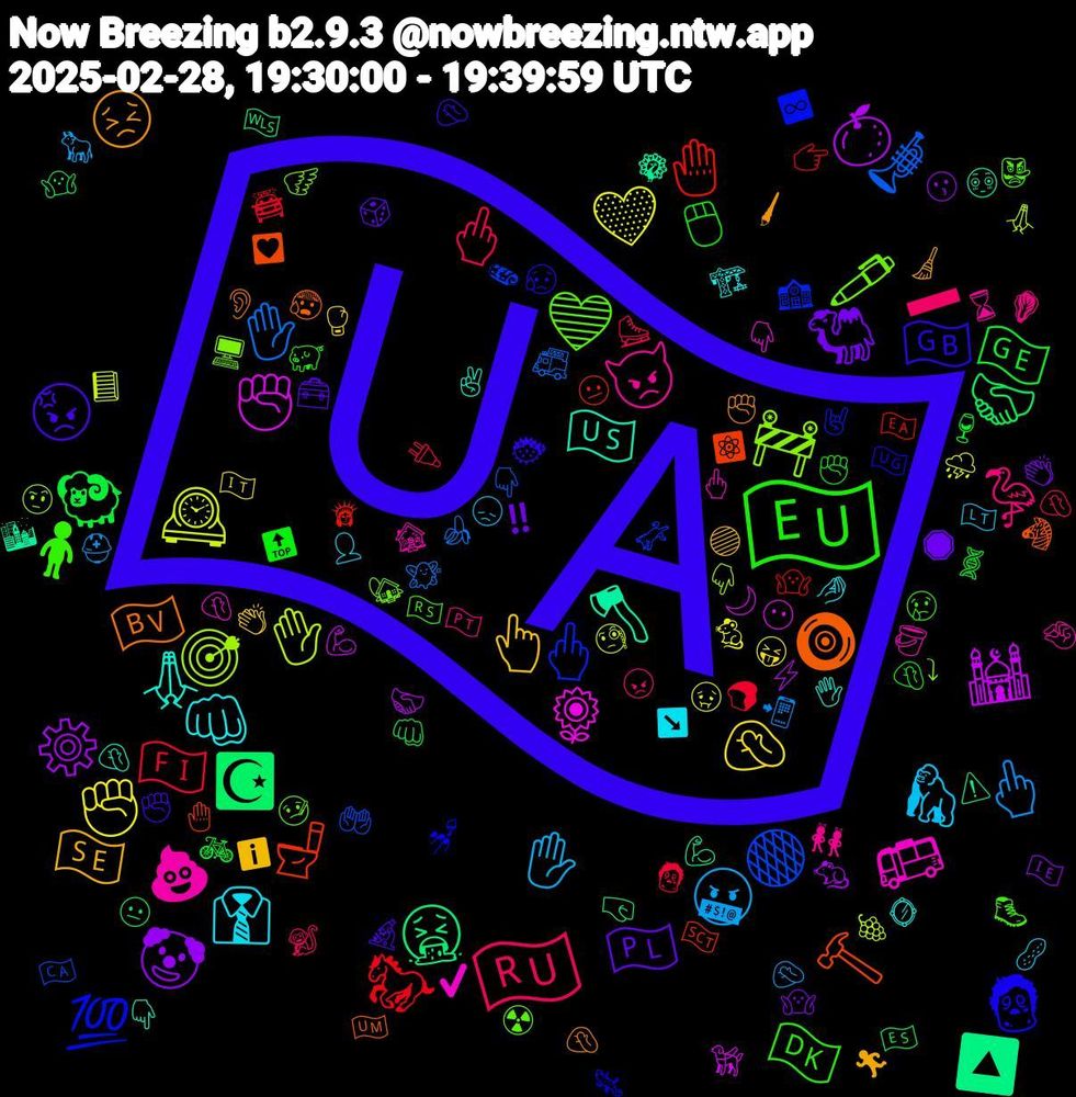 Emoji Cloud; its emojis (sorted by weighted frequency, descending):  🇺🇦, 🇪🇺, 🇷🇺, 🤬, 💛, 🍊, 🤮, 🚽, 🖕🏽, 🖊️, 💩, 👊🏽, 🇸🇪, 🇵🇱, 🇬🇪, 🇫🇮, ✋🏼, ✋🏻, ✊🏻, 🪓, 🧿, 🧟‍♂️, 🧍, 🦩, 🦍, 🤦🏼‍♂️, 🤡, 🤝🏻, 🤚🏼, 🟠, 🚧, 🚌, 🙏🏿, 😣, 😡, 🖱, 🖕🏼, 🖕, 🕰️, 🕌, 🔼, 🔨, 💯, 💙, 👿, 👔, 👆🏻, 🐫, 🐏, 🐎, 🎺, 🎯, 🌻, 🇺🇸, 🇳🇴, 🇬🇧, 🇩🇰, ➖, ✋, ✊, ⚙️, ☪️, 🫤, 🫏, 🪽, 🪣, 🪞, 🧹, 🧰, 🧬, 🧟, 🧚‍♀️, 🧐, 🦮, 🦚, 🦓, 🦎, 🥾, 🥬, 🥜, 🥊, 🤷🏼‍♂️, 🤷🏼, 🤷🏻‍♀️, 🤲🏻, 🤨, 🤦🏽‍♂️, 🤦🏽‍♀️, 🤦🏼‍♀️, 🤦🏻‍♀️, 🤦‍♂️, 🤦‍♀️, 🤦, 🤢, 🤝🏾, 🤜🏽, 🤚, 🤘🏻, 🤒, 🤏🏼, 🤌🏻, 🟣, 🛑, 🚲, 🚔, 🚒, 🙏🏽, 😶, 😳, 😰, 😥, 😢, 😠, 😞, 😝, 😗, 😐, 🗽, 🗞, 🖥️, 🖕🏻, 🖐🏼, 🖌, 🔬, 🔝, 🔌, 📲, 📘, 💪🏼, 💪, 💟, 💅🏾, 👺, 👯‍♀️, 👤, 👏🏾, 👏, 👊, 👉🏾, 👇🏿, 👇🏾, 👇🏼, 👇, 👂, 🐡, 🐖, 🐒, 🐂, 🐁, 🐀, 🏴󠁧󠁢󠁷󠁬󠁳󠁿, 🏴󠁧󠁢󠁳󠁣󠁴󠁿, 🏫, 🏡, 🏚️, 🏗️, 🏃‍♂️, 🎲, 🍷, 🍞, 🍌, 🍇, 🌙, 🌆, 🇺🇲, 🇺🇬, 🇷🇸, 🇵🇹, 🇱🇹, 🇮🇹, 🇮🇪, 🇪🇸, 🇪🇦, 🇨🇦, ⤵, ✔️, ✌️, ✊🏾, ✊🏽, ✊🏼, ⛸️, ⛑️, ⛈️, ⚡, ⚠️, ⚛️, ♾️, ☢️, ⌛, ↘️, ℹ️, ‼️