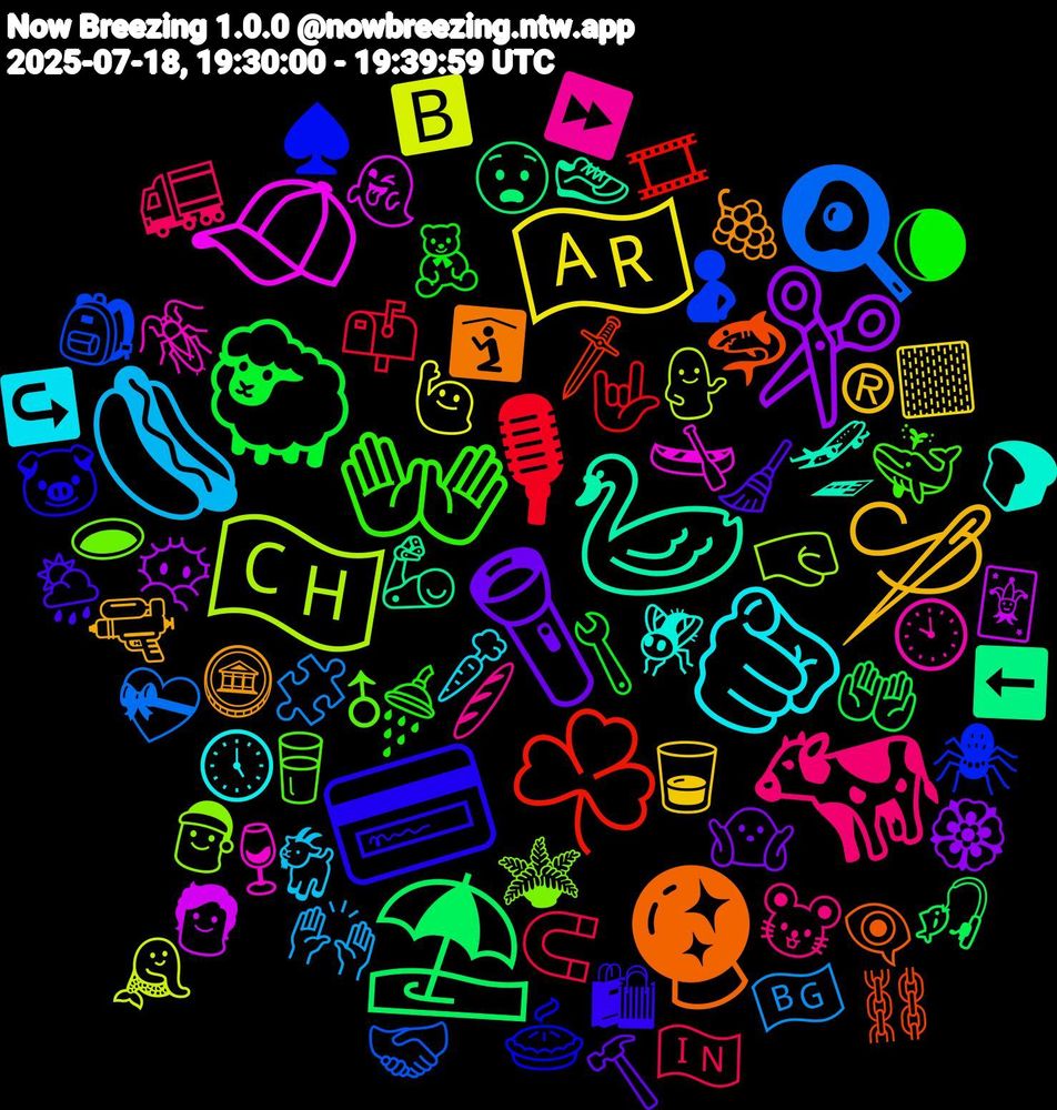 Emoji Cloud; its emojis (sorted by weighted frequency, descending):  🫵🏻, 🪡, 🔦, 🐑, 🎙, 🍳, 🇨🇭, 🧢, 🦢, 🔮, 💳, 👐, 🐄, 🌭, 🇦🇷, ✂️, ⛱️, ☘️, 🫄, 🪴, 🪳, 🪰, 🪙, 🧹, 🧸, 🧲, 🧩, 🧜‍♀️, 🧑, 🦾, 🦈, 🥧, 🥛, 🥖, 🥕, 🥃, 🤷🏽‍♂️, 🤲🏻, 🤟, 🤝🏾, 🤜🏻, 🛶, 🛫, 🛐, 🛍, 🚿, 🚛, 🙌🏻, 🙋🏼‍♀️, 😶‍🌫️, 😧, 🗡️, 🕷️, 🕳️, 🕙, 🕔, 🔫, 🔨, 🔧, 📫, 💝, 💁‍♀️, 👻, 👟, 👁‍🗨, 🐷, 🐳, 🐭, 🐐, 🏼, 🏵️, 🎣, 🎞, 🎒, 🎅, 🍷, 🍞, 🍇, 🌦️, 🌘, 🇮🇳, 🇧🇬, 🅱️, 🃏, ⬅️, ⛓️, ♠️, ♂, ⏩, ↪️, ®