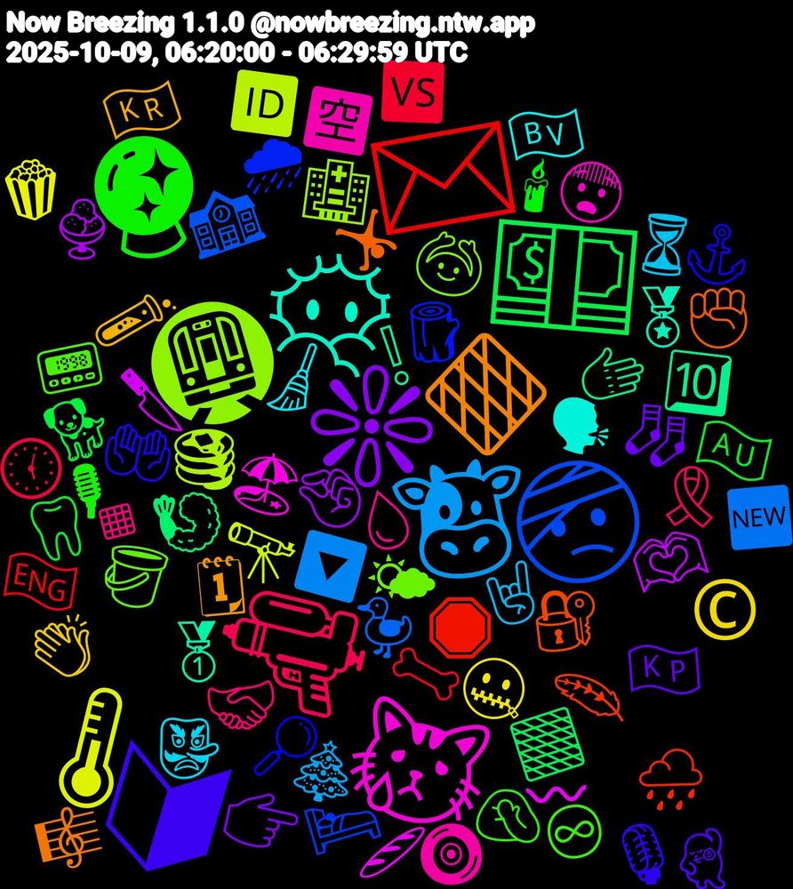 Emoji Cloud; its emojis (sorted by weighted frequency, descending):  ❇️, 💵, ✉️, 🤕, 🚇, 😿, 😶‍🌫️, 🔶, 🔰, 🔮, 🔫, 🐮, 🌡️, 🫶🏼, 🫱, 🪶, 🪵, 🪣, 🧿, 🧹, 🧪, 🧦, 🦷, 🦴, 🦆, 🥞, 🥖, 🥇, 🤸, 🤲, 🤦🏼‍♀️, 🤝, 🤘, 🤐, 🤏, 🟫, 🛑, 🛌, 🙆, 😨, 🗣, 🗓, 🕺, 🕯, 🕔, 🔽, 🔭, 🔪, 🔟, 🔐, 🔎, 📟, 💧, 👺, 👏🏽, 👉🏼, 🐕, 🏴󠁧󠁢󠁥󠁮󠁧󠁿, 🏫, 🏥, 🏖️, 🏅, 🎼, 🎙️, 🎙, 🎗️, 🎄, 🍿, 🍨, 🍤, 🌧️, 🌧, 🌤, 🈳, 🇳🇴, 🇰🇷, 🇰🇵, 🇦🇺, 🆚, 🆕, 🆔, 〰, ❕, ✊🏽, ⚓, ♾, ◾, ⏳, ©️